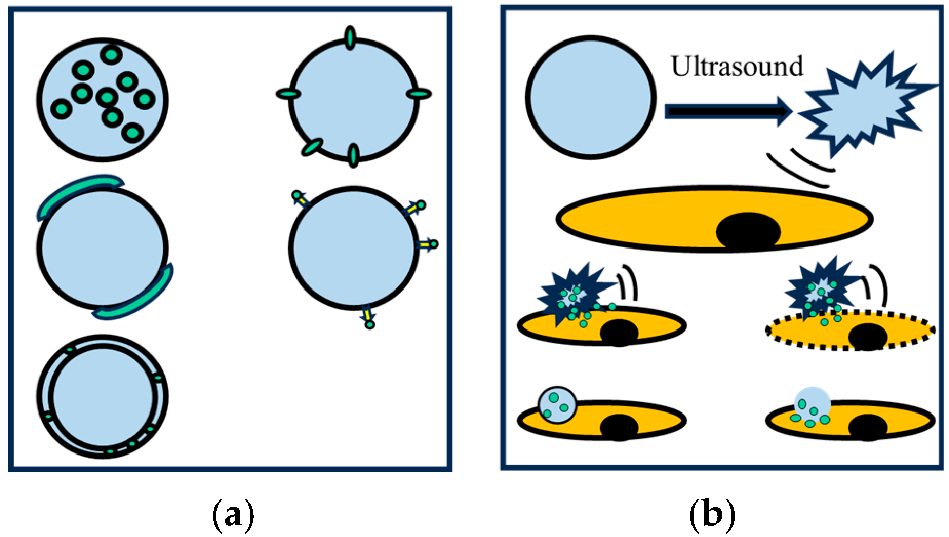 Processes 13 02106 g014