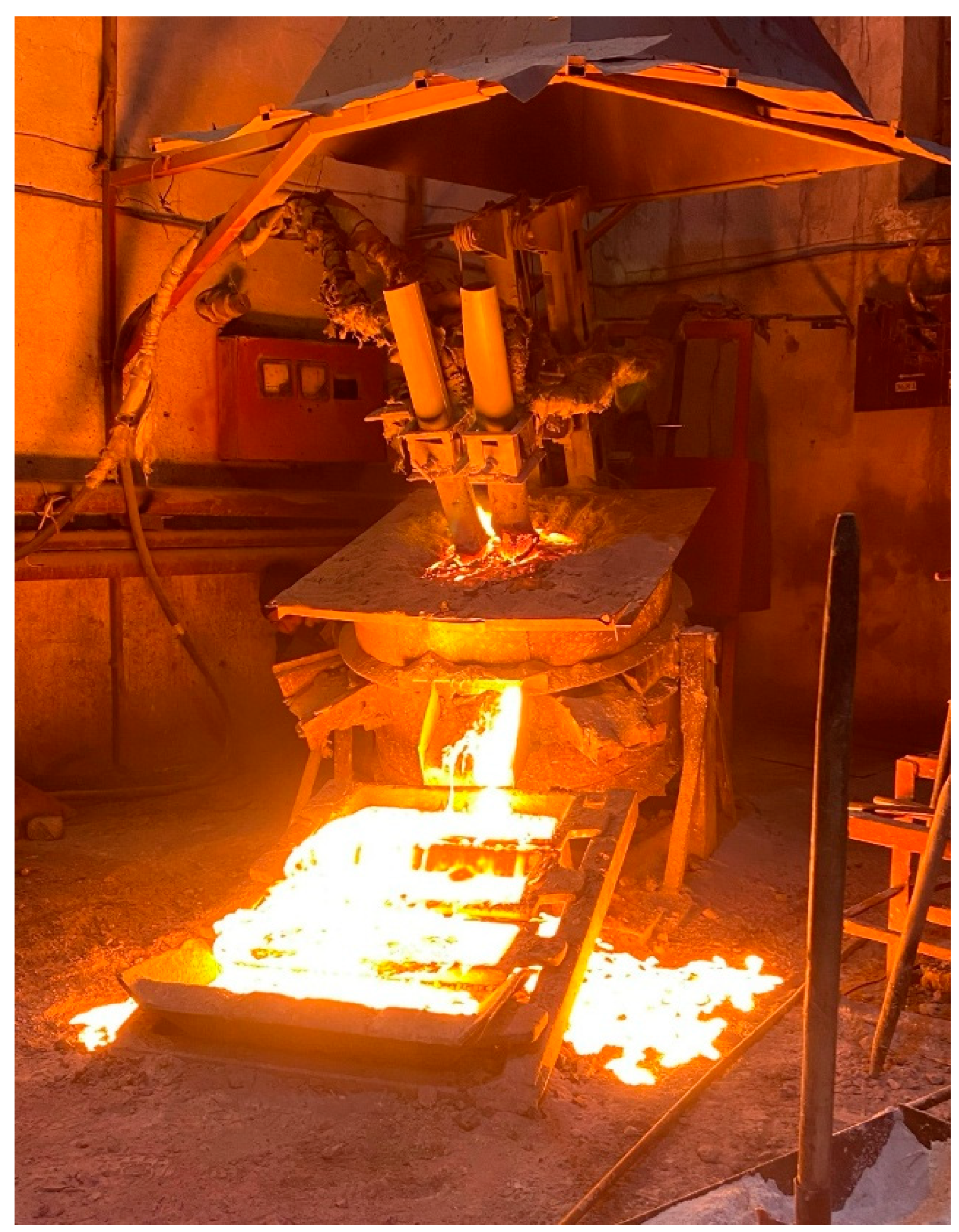 Processes 13 02107 g005