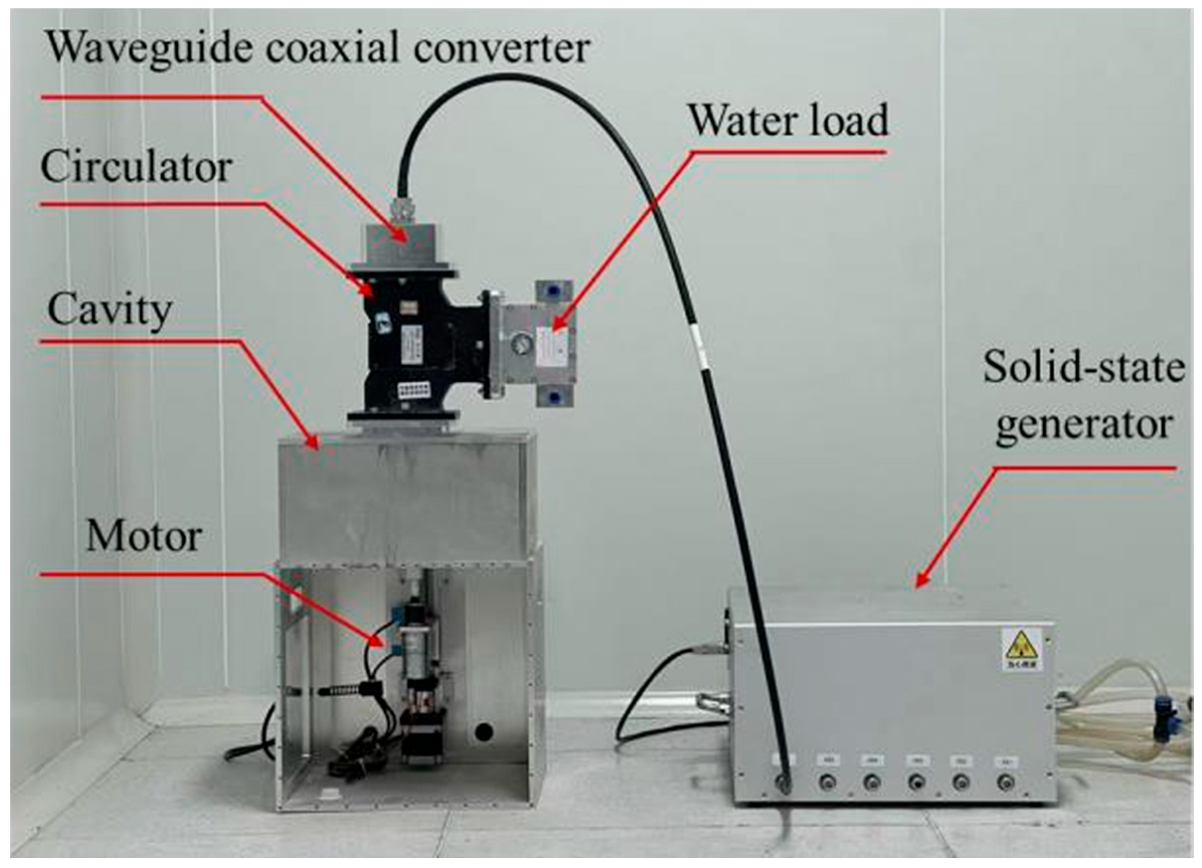 Processes 13 02109 g007