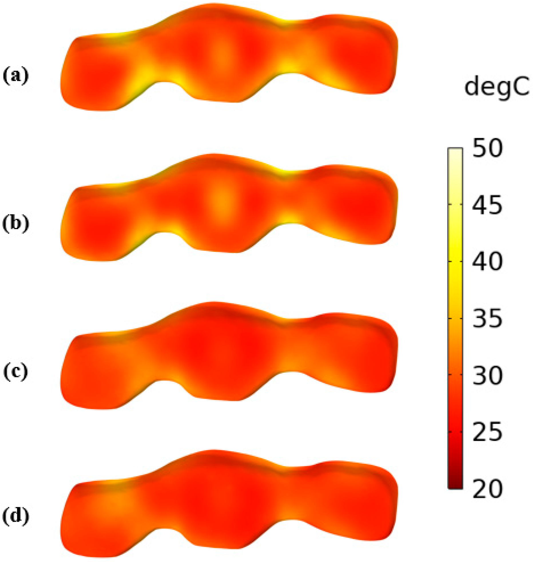 Processes 13 02109 g013