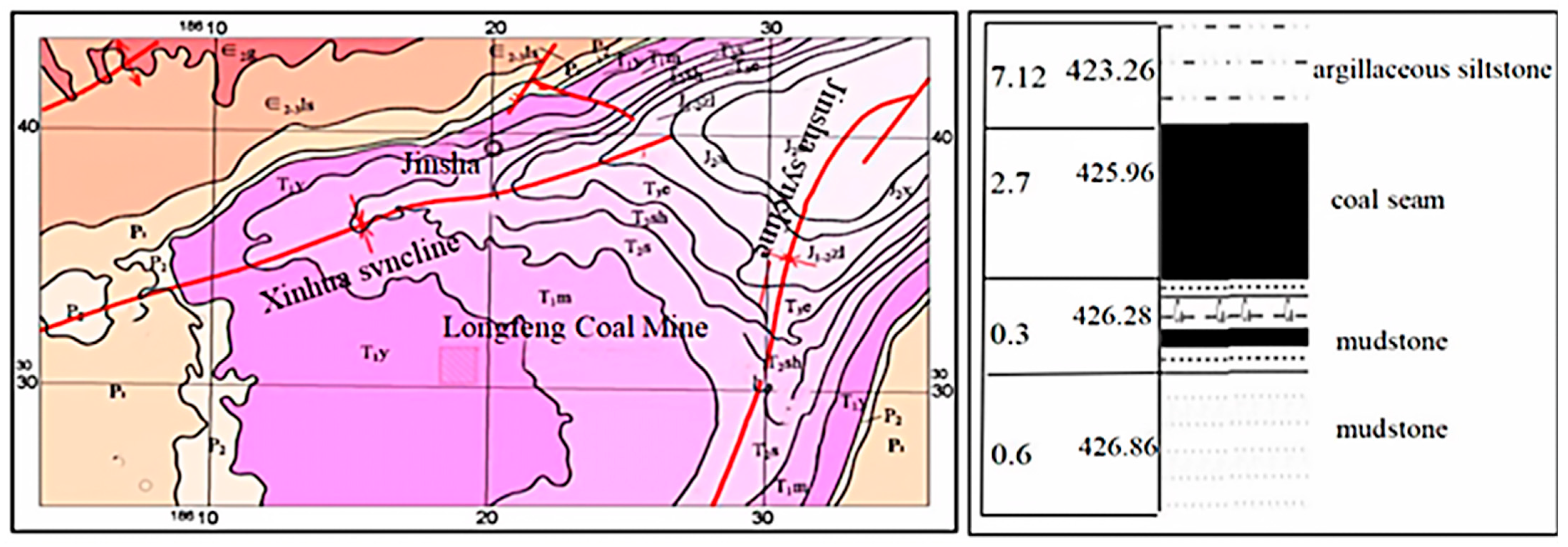 Processes 13 02110 g001