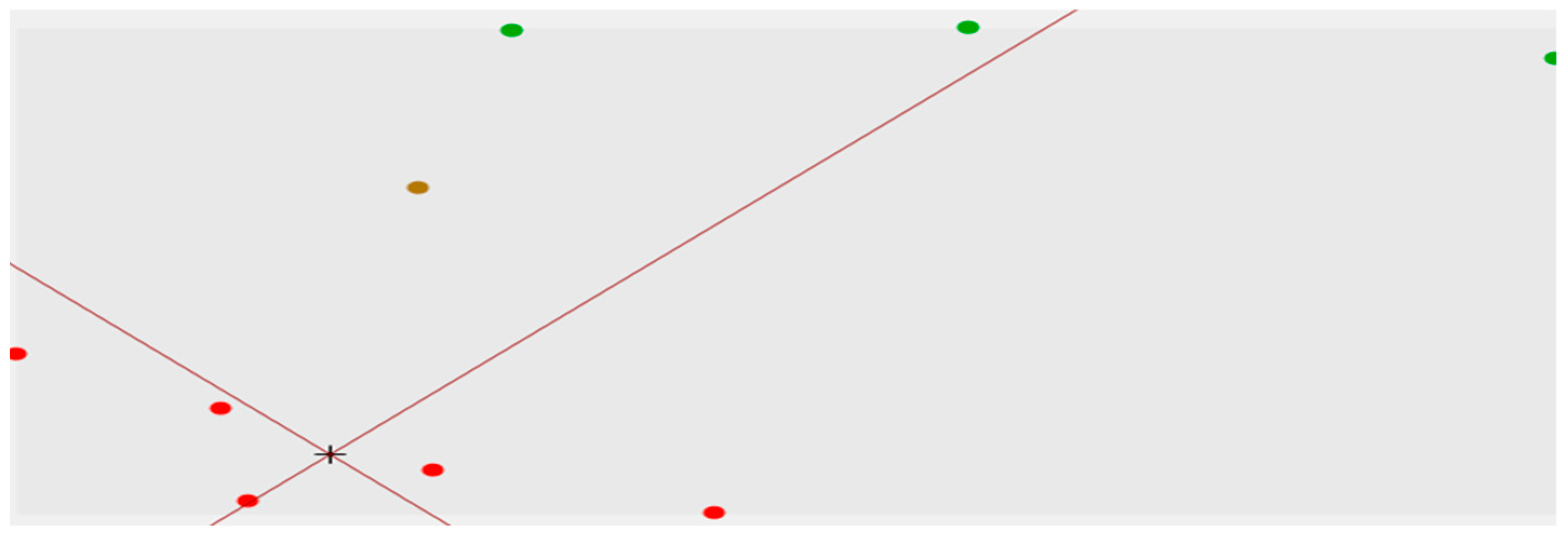 Processes 13 02110 g010
