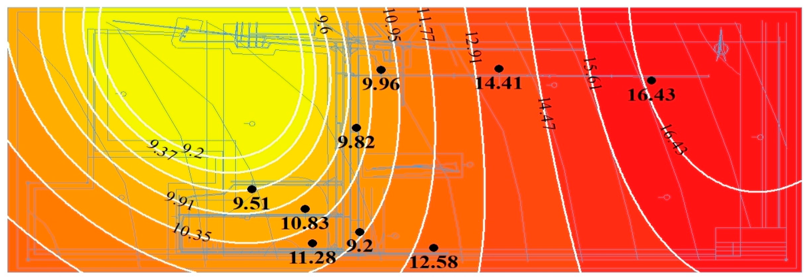 Processes 13 02110 g011