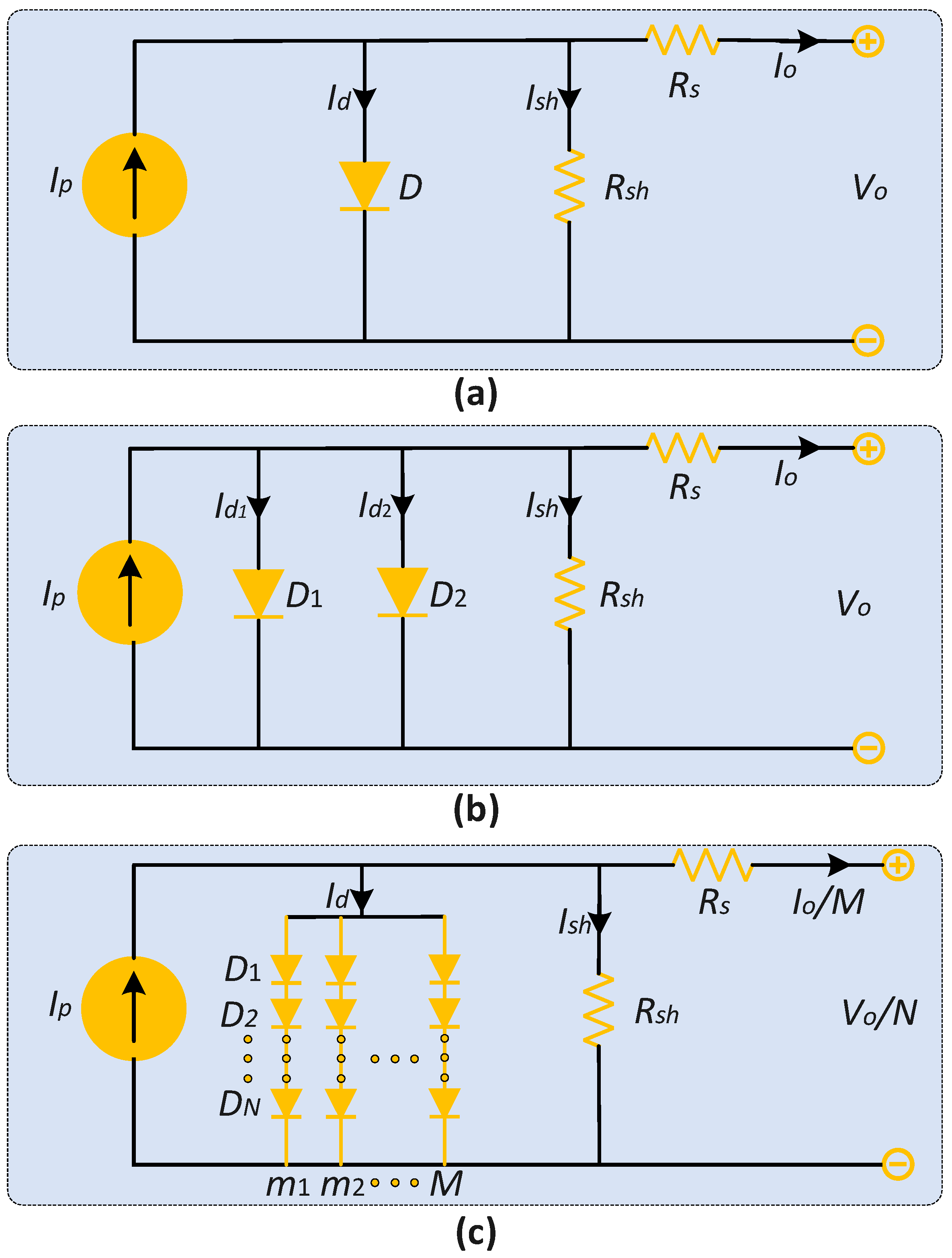 Processes 13 02111 g001