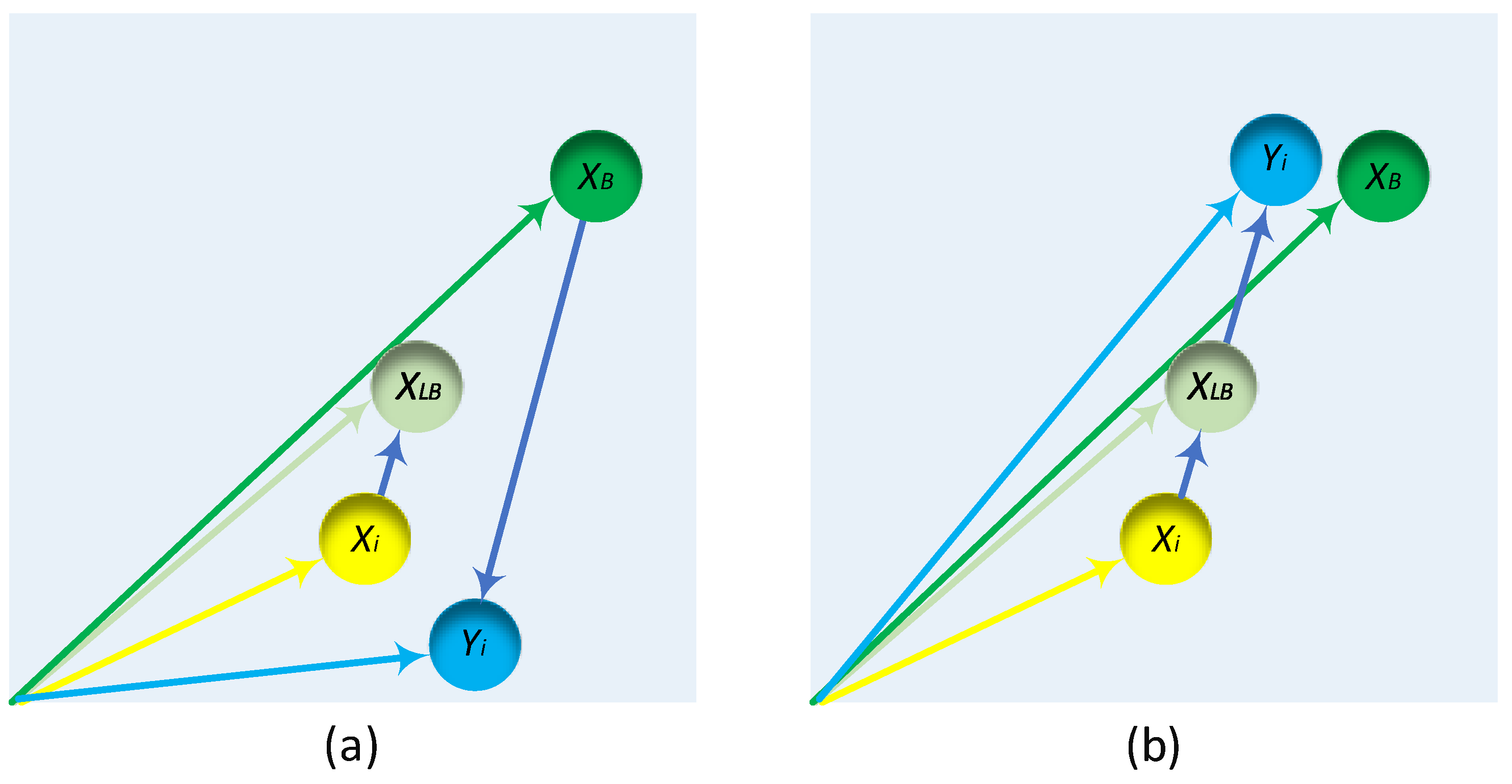 Processes 13 02111 g002