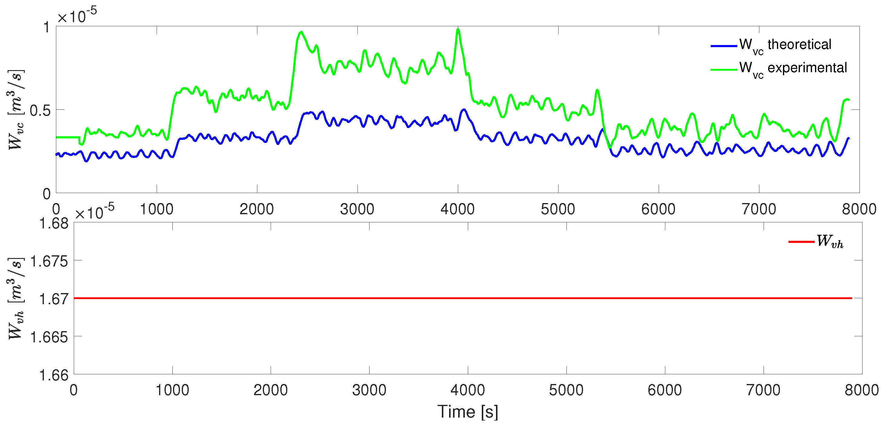 Processes 13 02117 g004