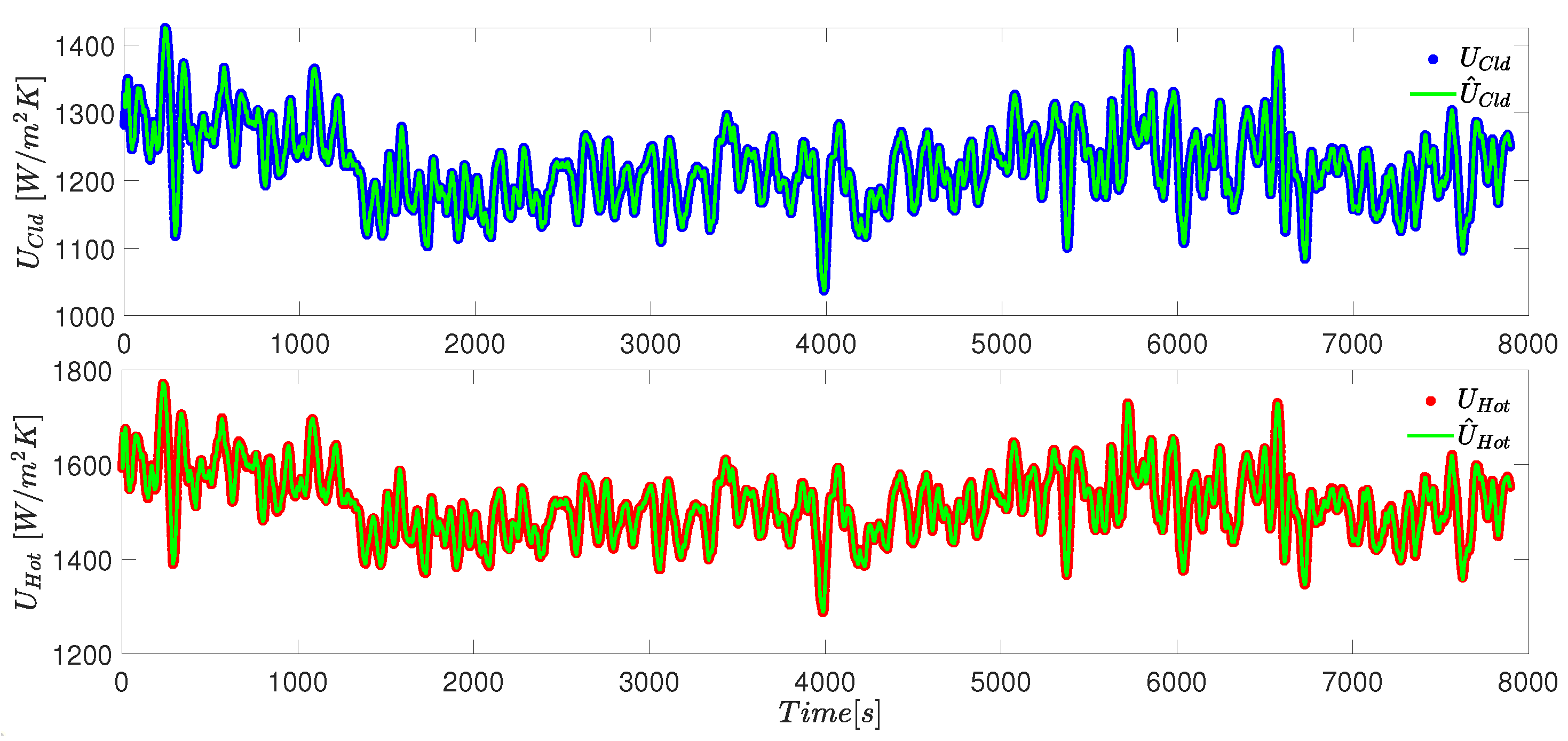Processes 13 02117 g006