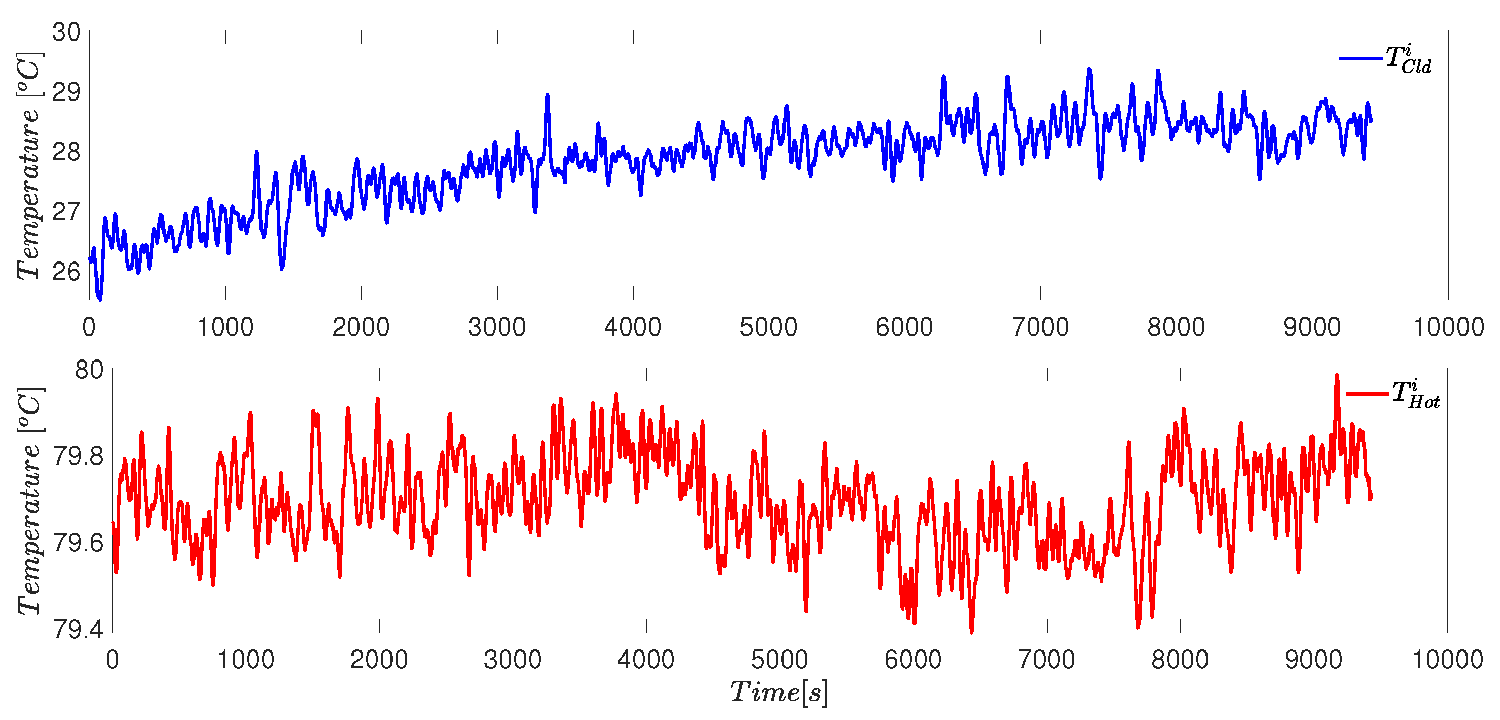 Processes 13 02117 g007