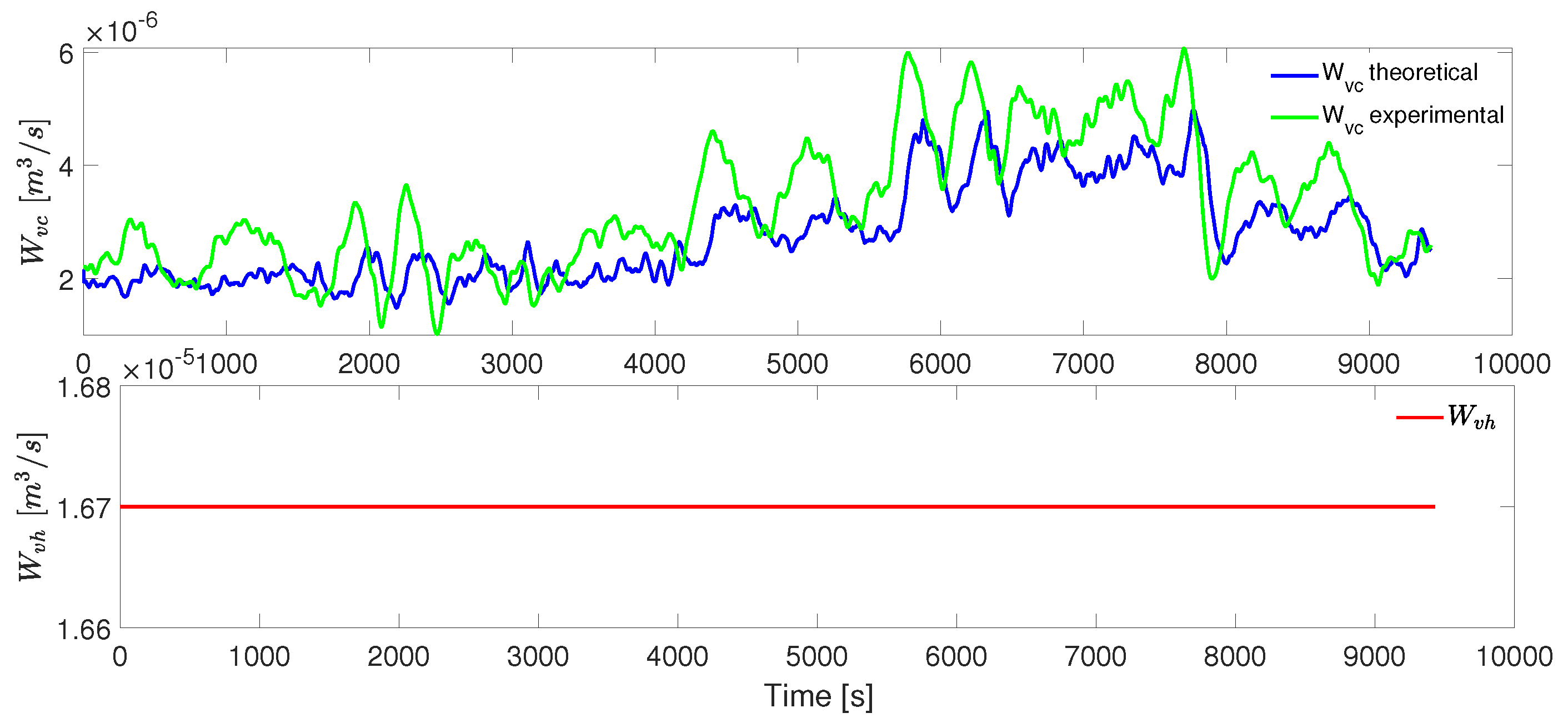 Processes 13 02117 g008