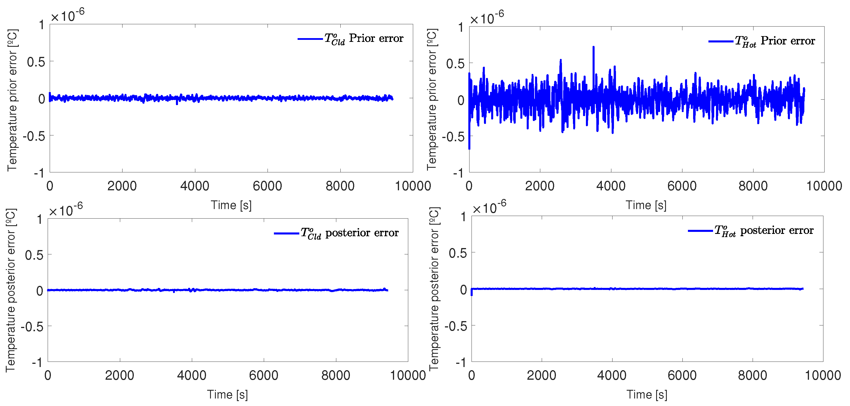 Processes 13 02117 g011
