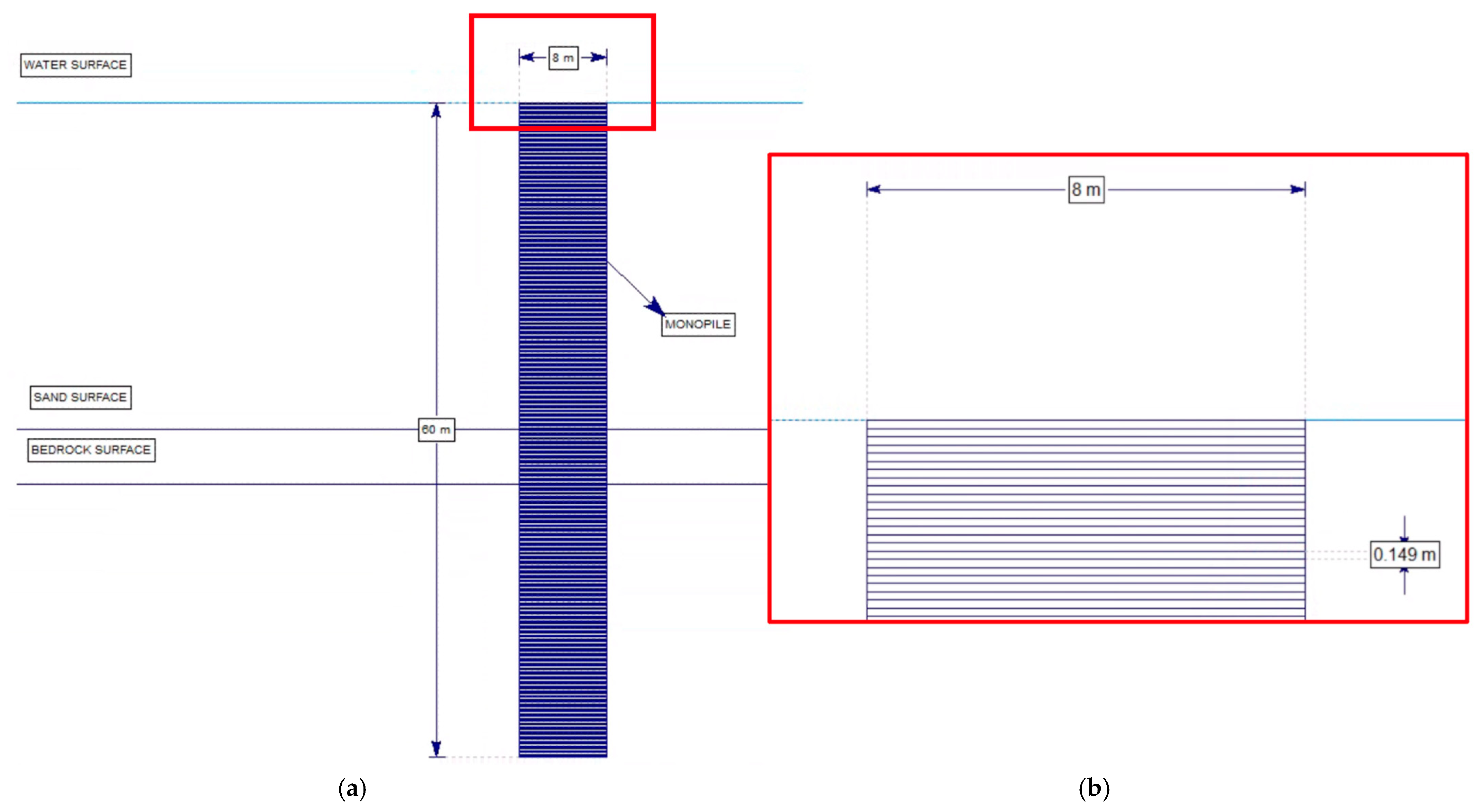 Processes 13 02118 g008