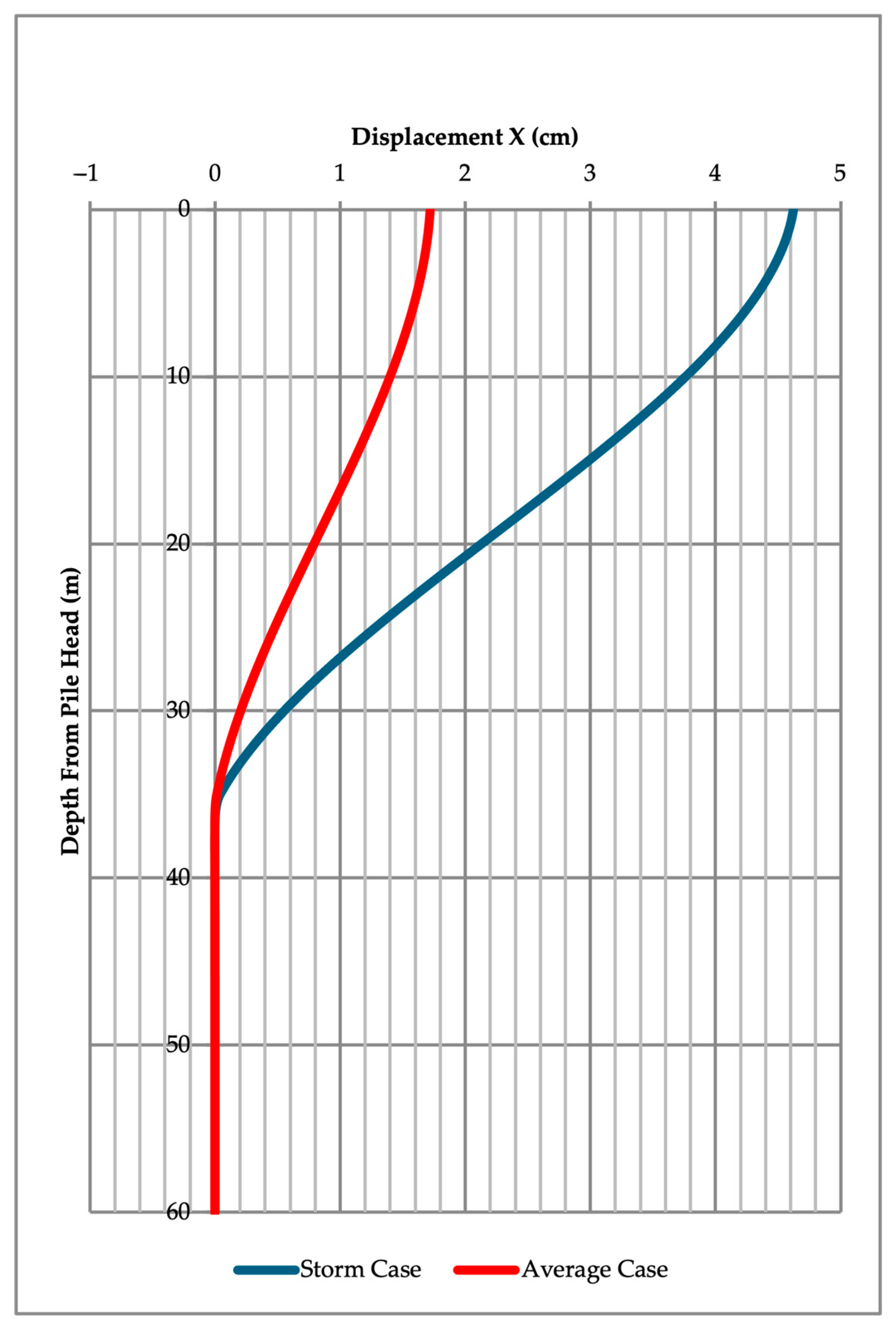 Processes 13 02118 g009