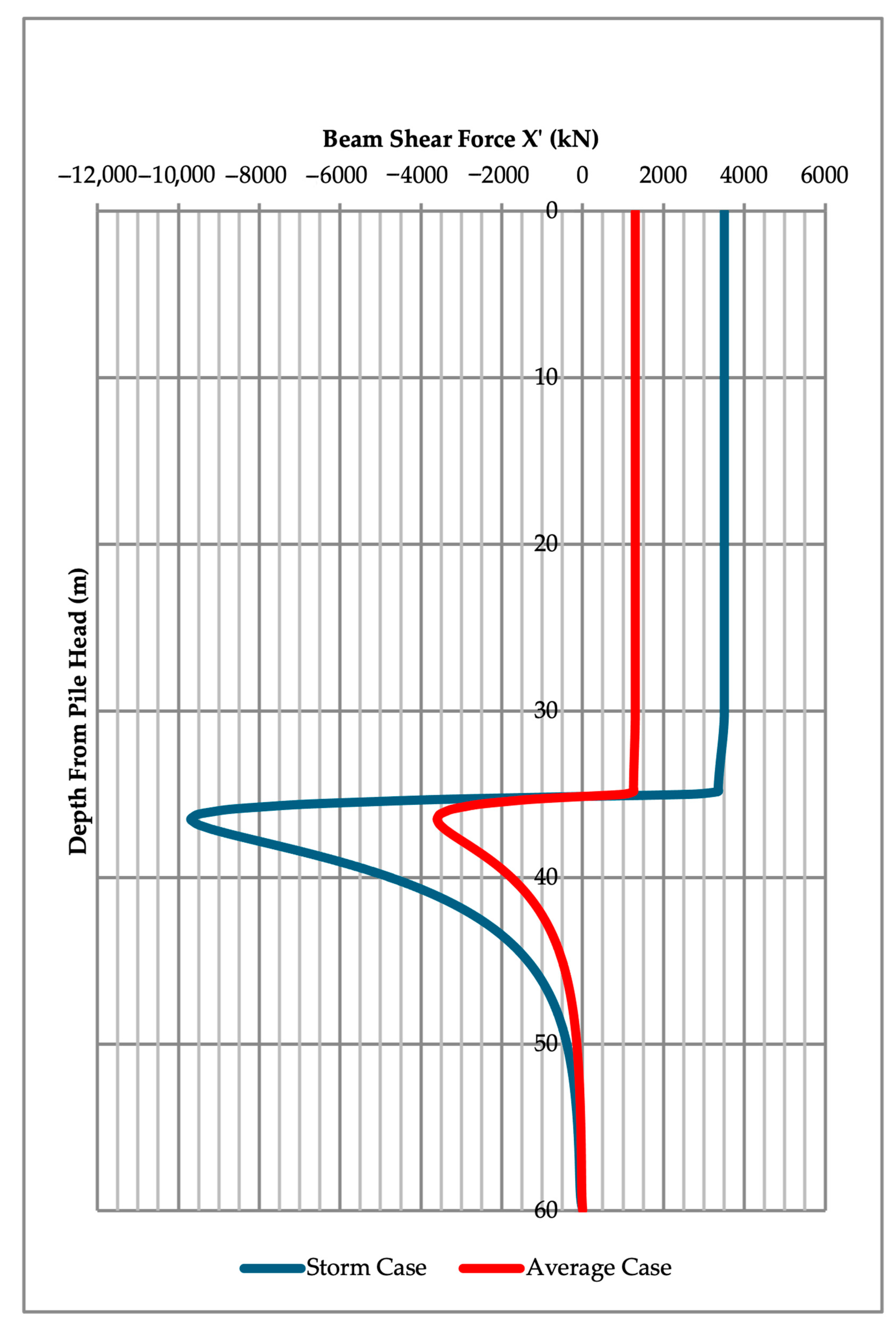 Processes 13 02118 g011