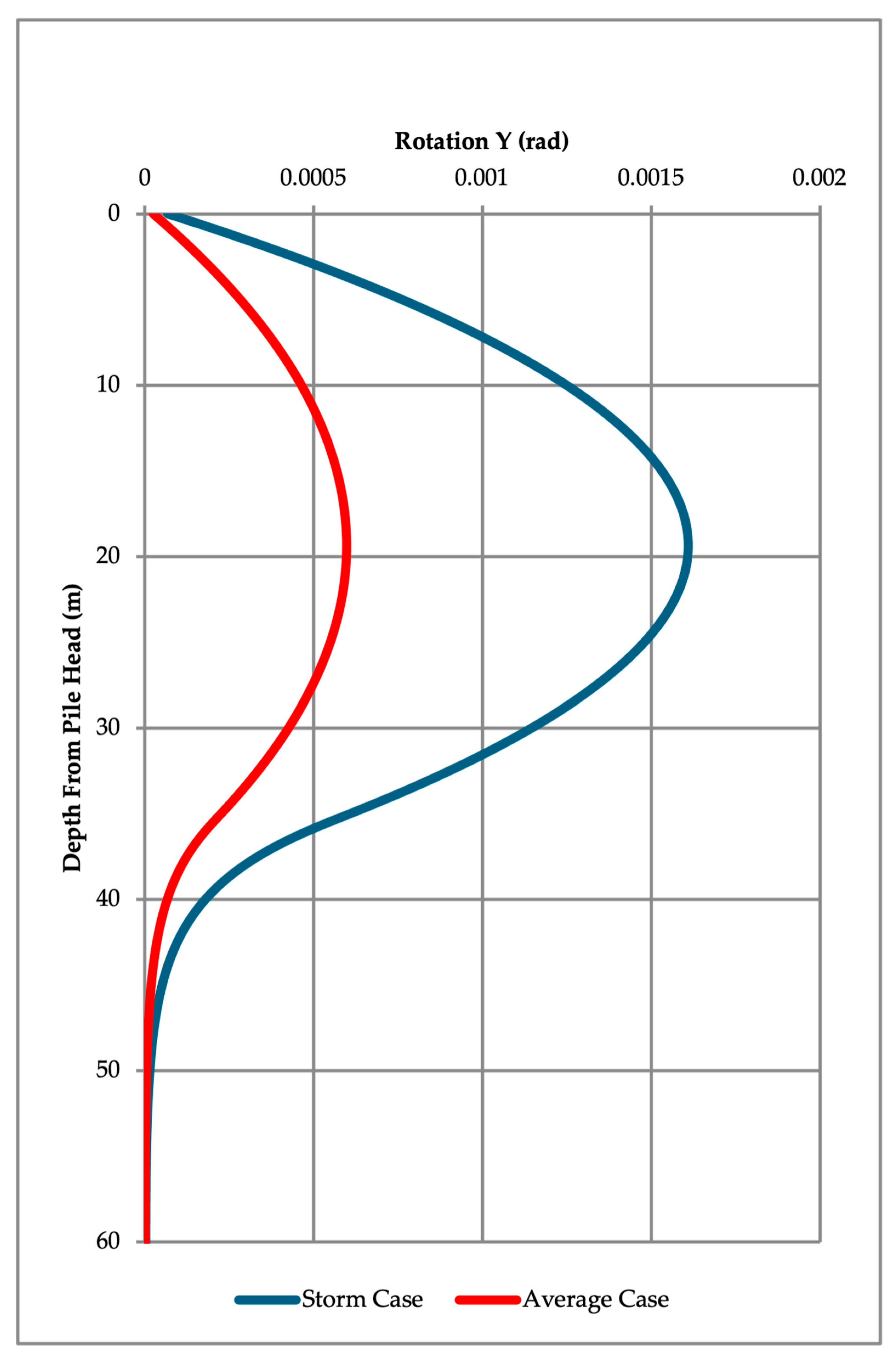 Processes 13 02118 g012