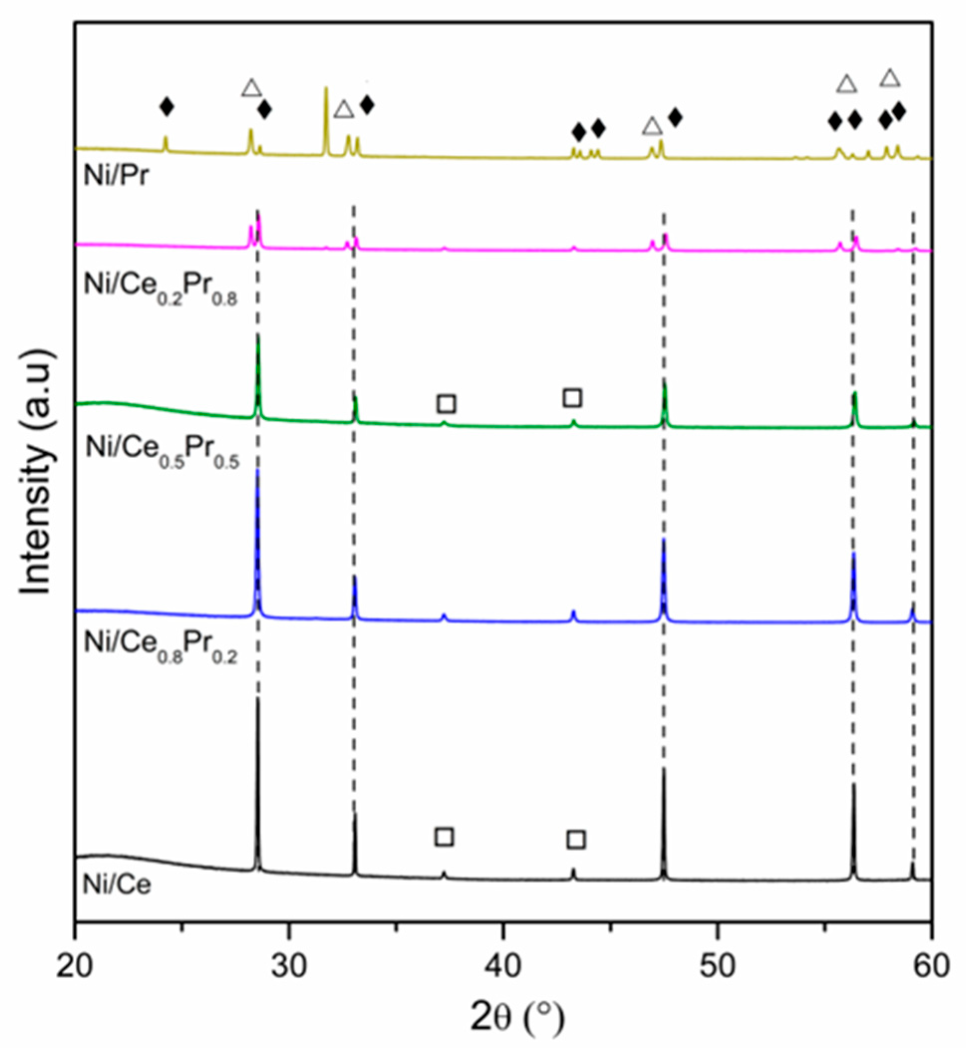 Processes 13 02119 g001