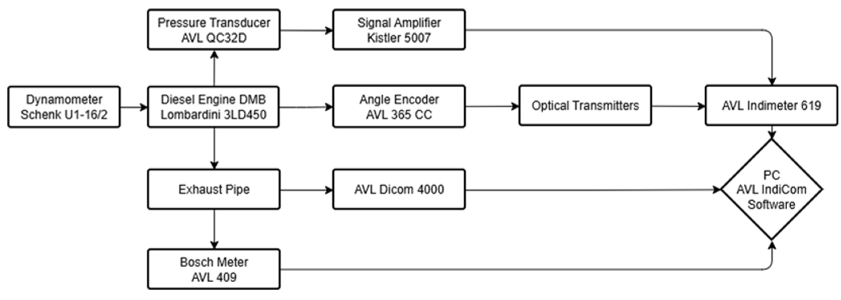Processes 13 02124 g001