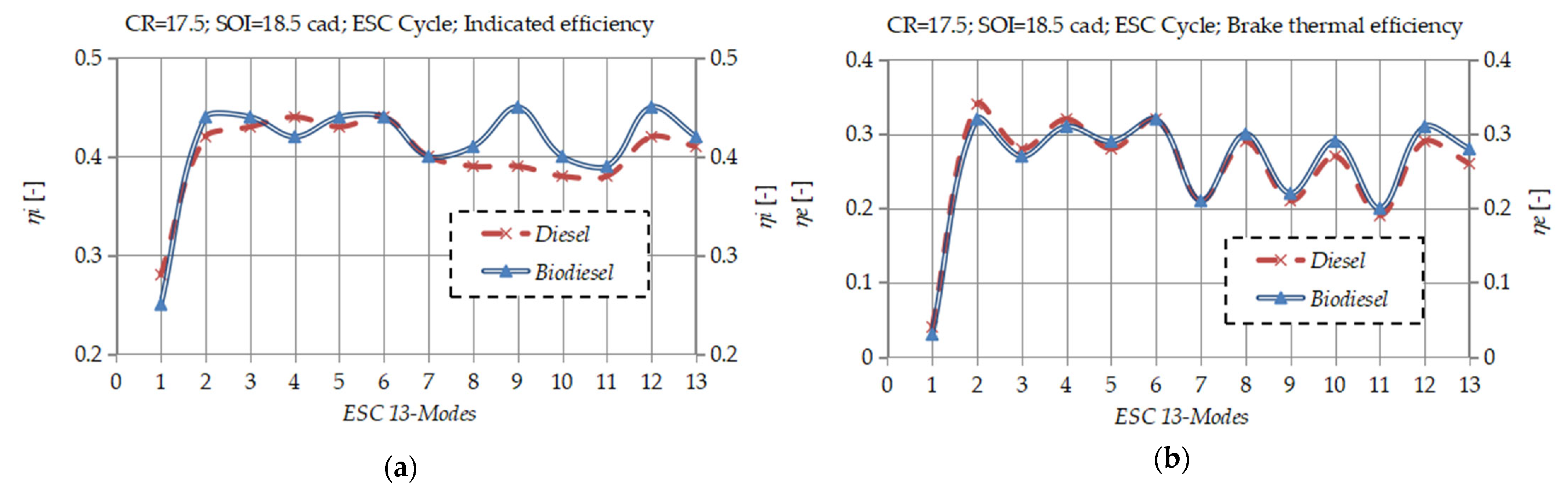 Processes 13 02124 g007