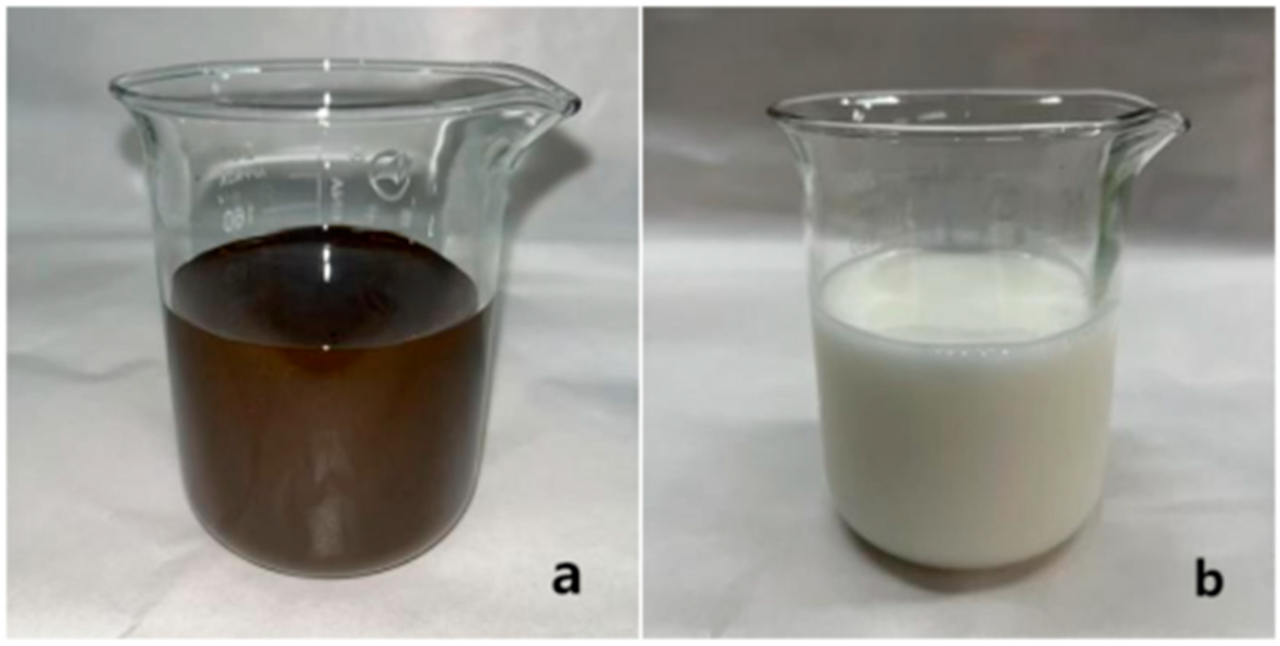 Processes 13 02125 g002