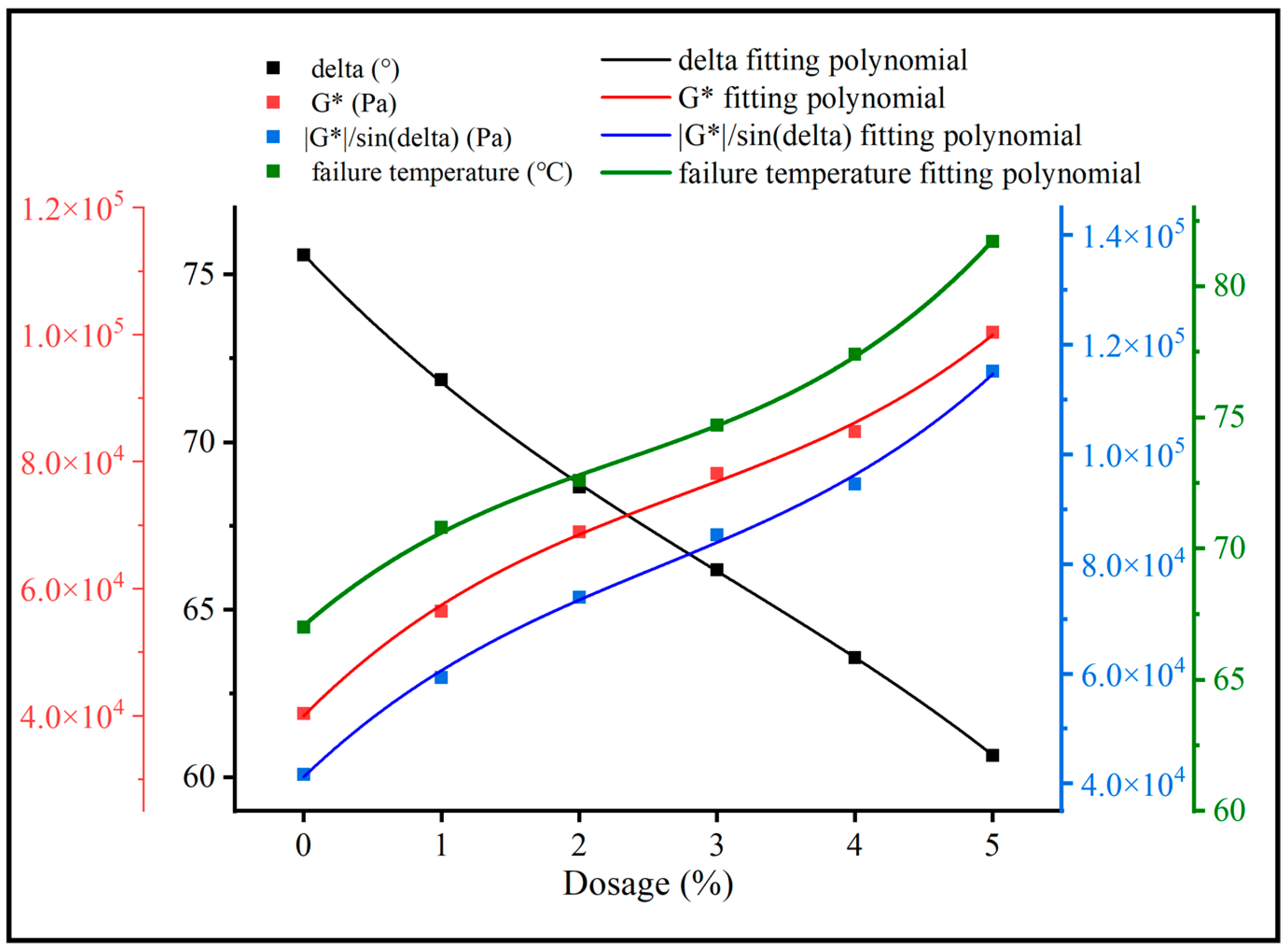 Processes 13 02125 g007