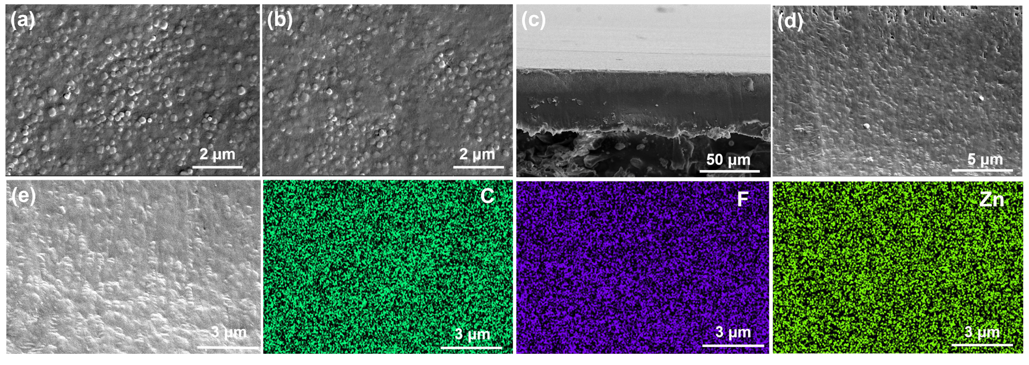 Processes 13 02127 g002