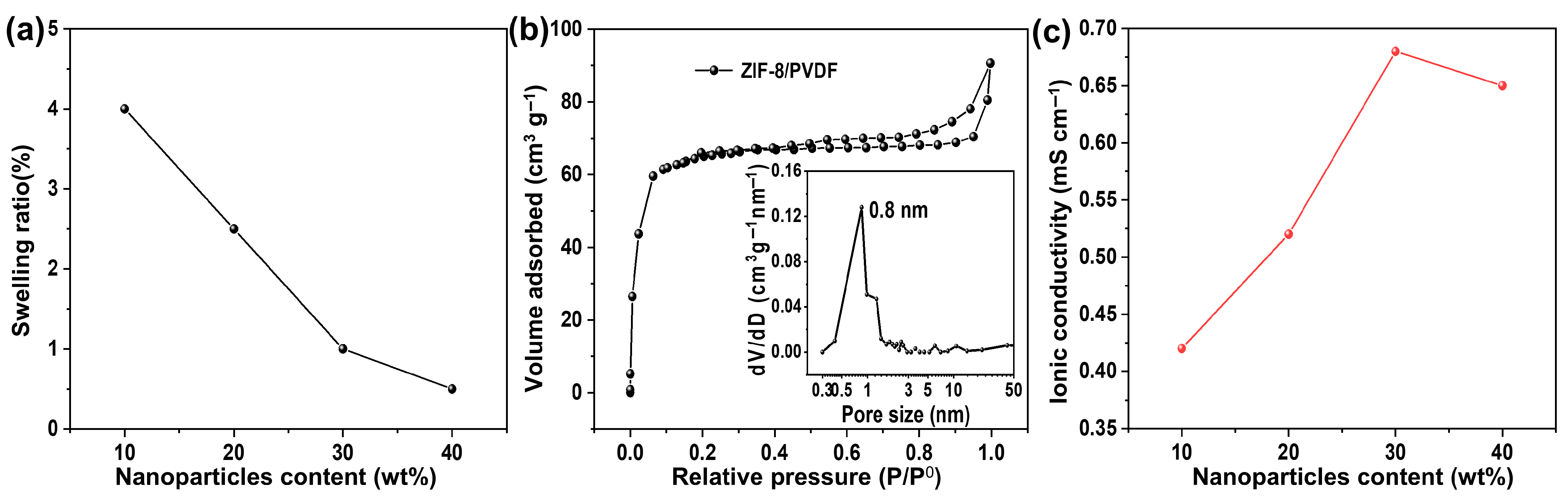Processes 13 02127 g003