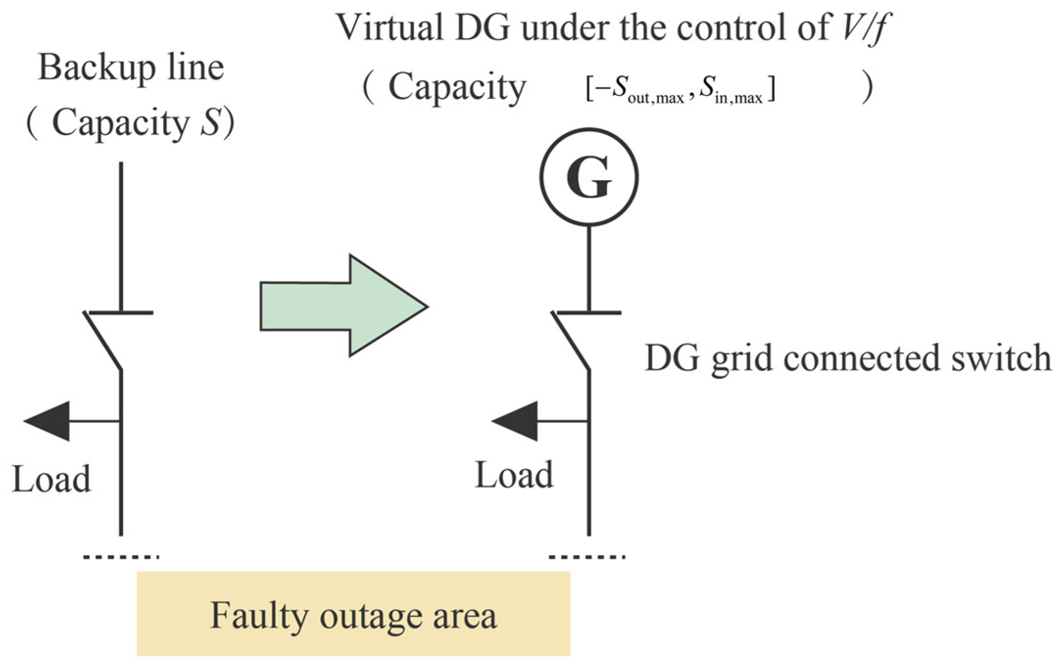 Processes 13 02128 g001