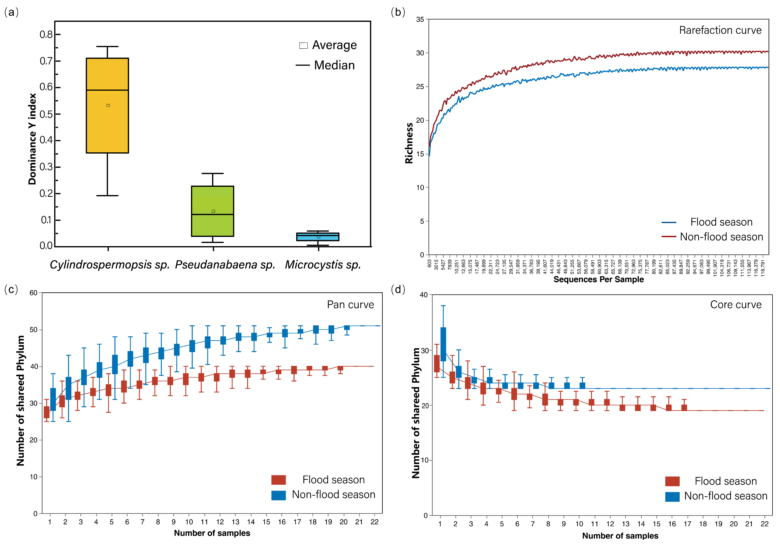 Processes 13 02129 g003