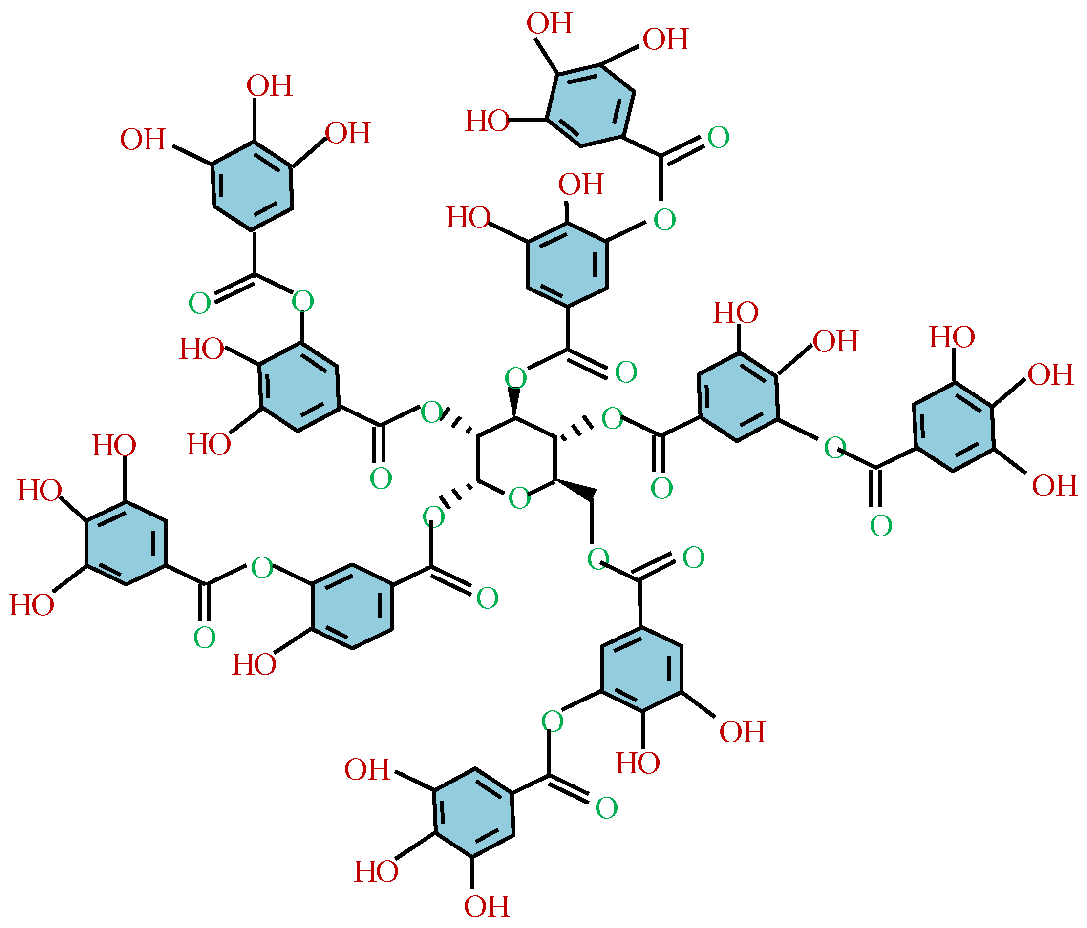 Processes 13 02131 g007