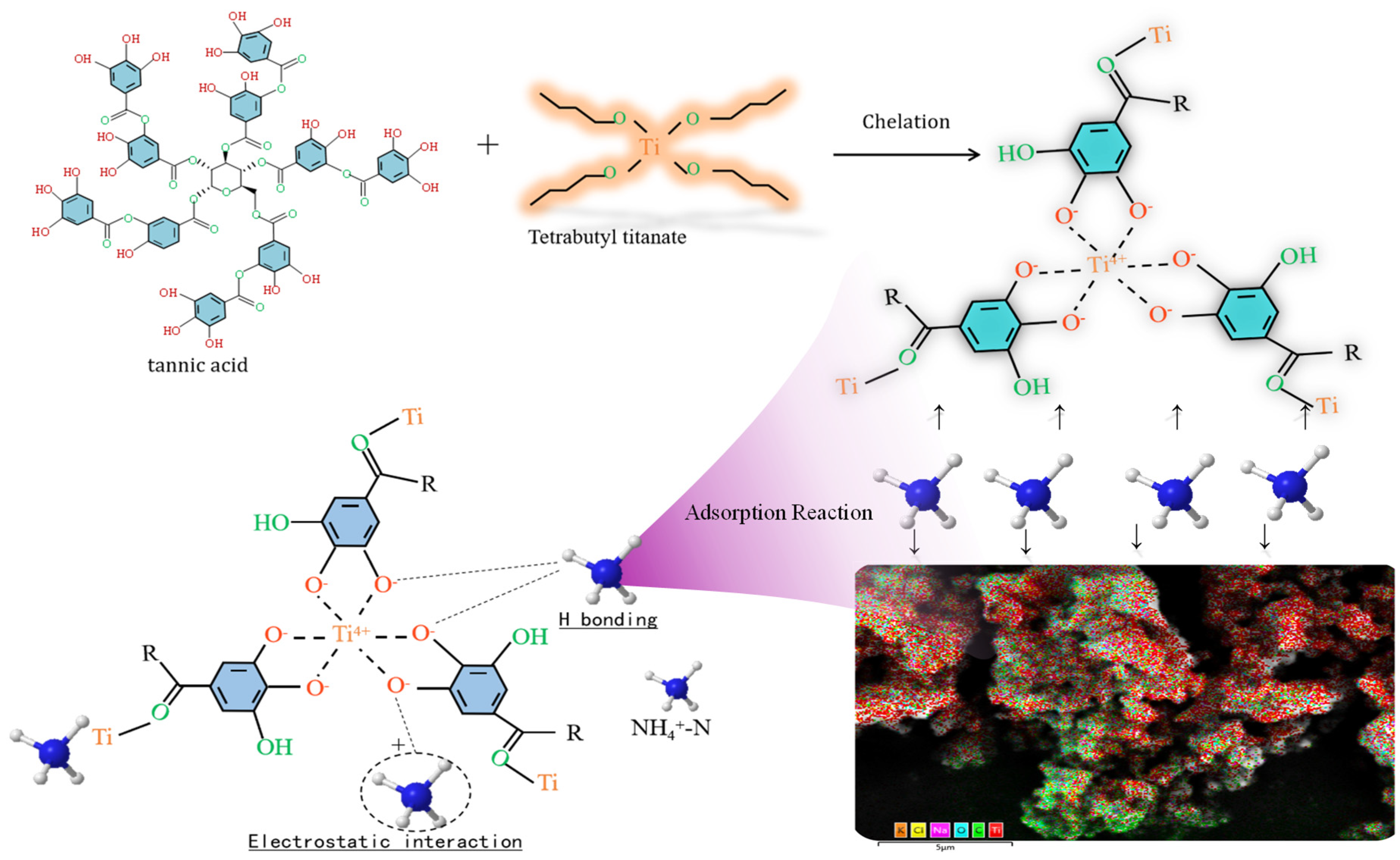 Processes 13 02131 g008
