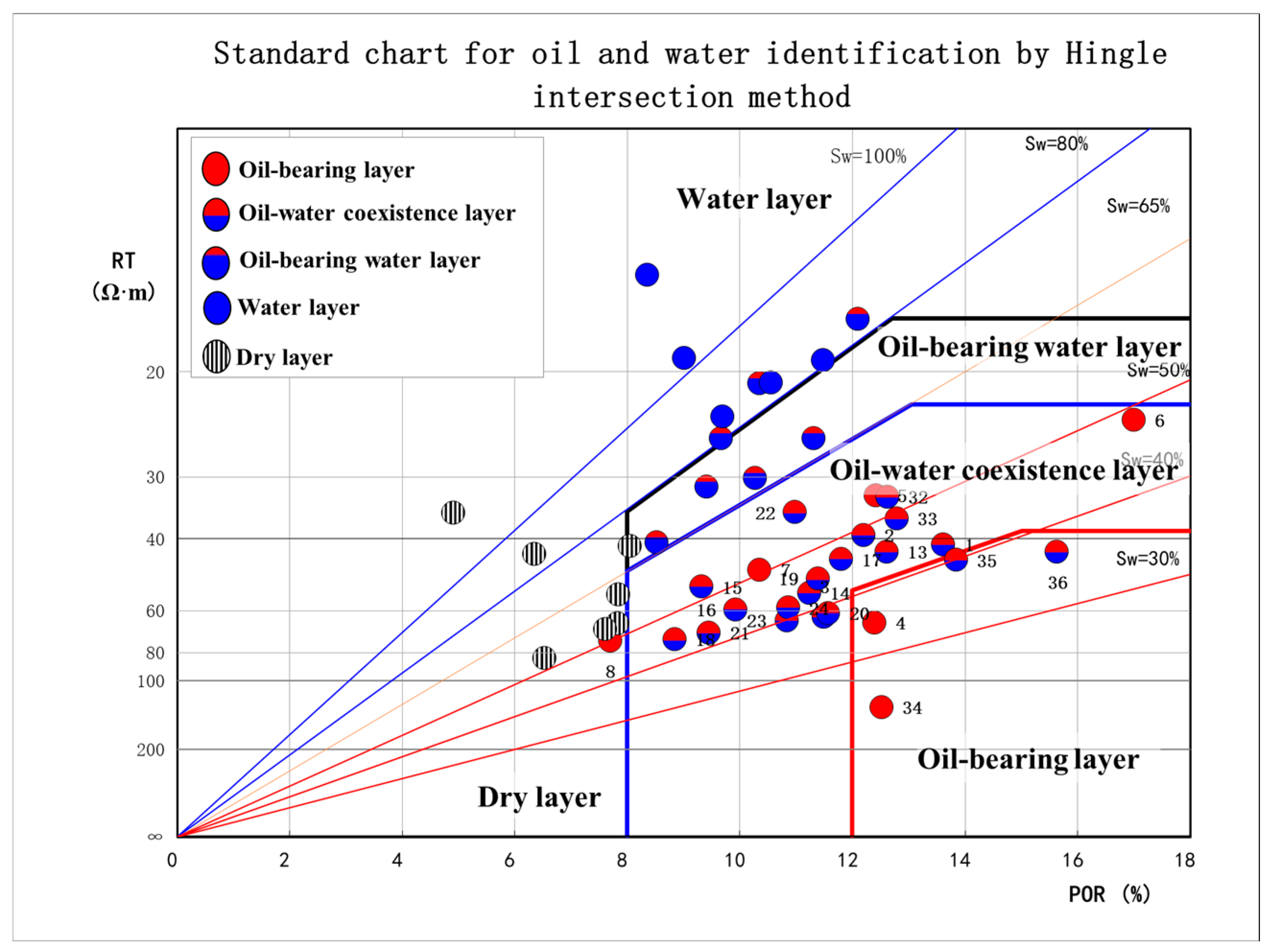 Processes 13 02132 g002