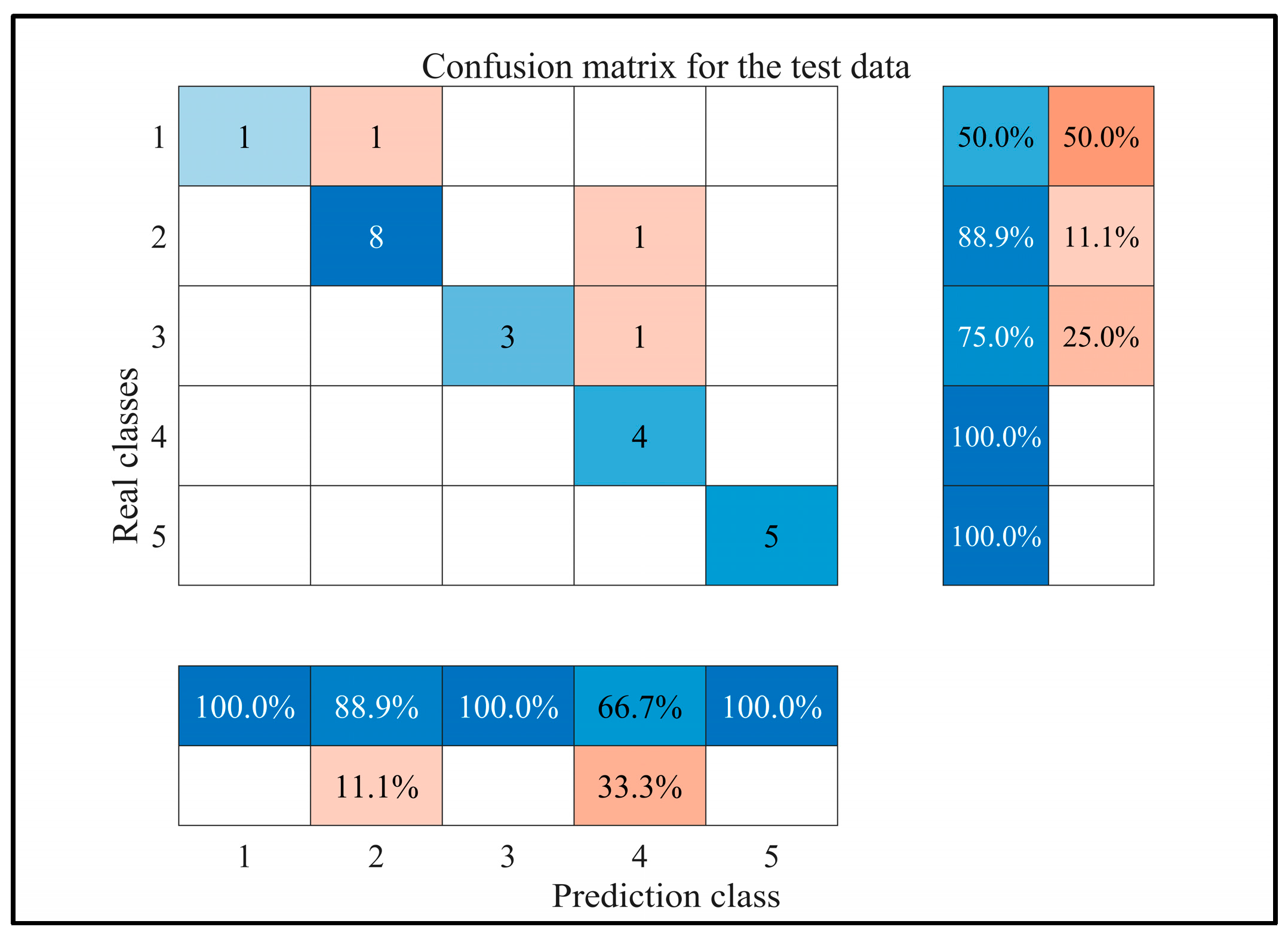 Processes 13 02132 g006