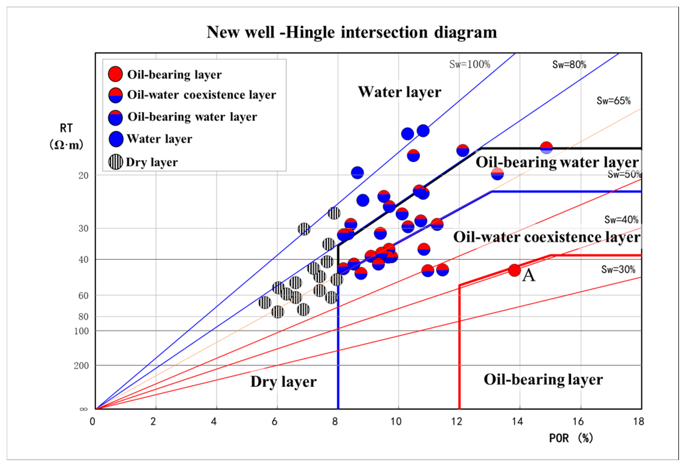 Processes 13 02132 g008