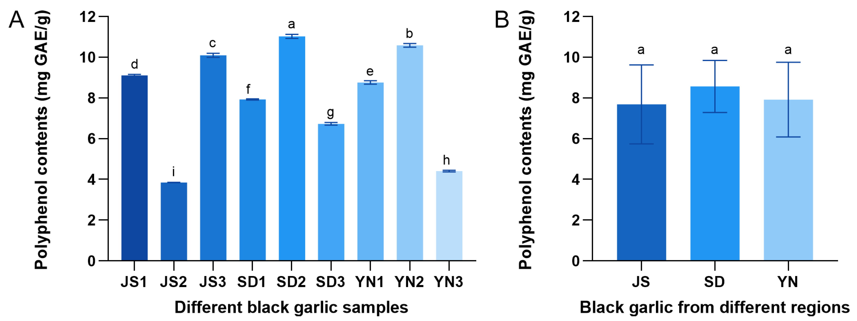 Processes 13 02133 g011