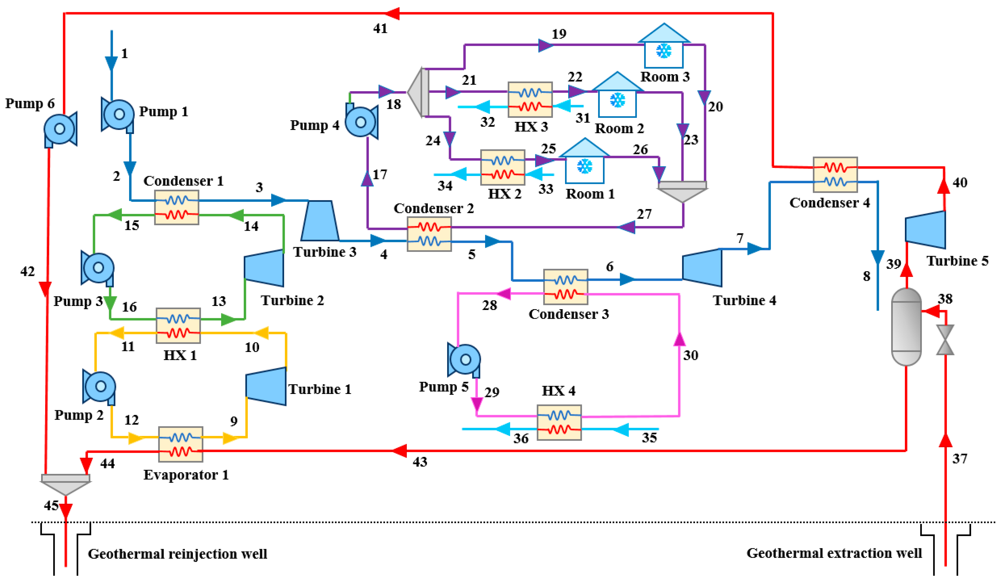 Processes 13 02135 g001