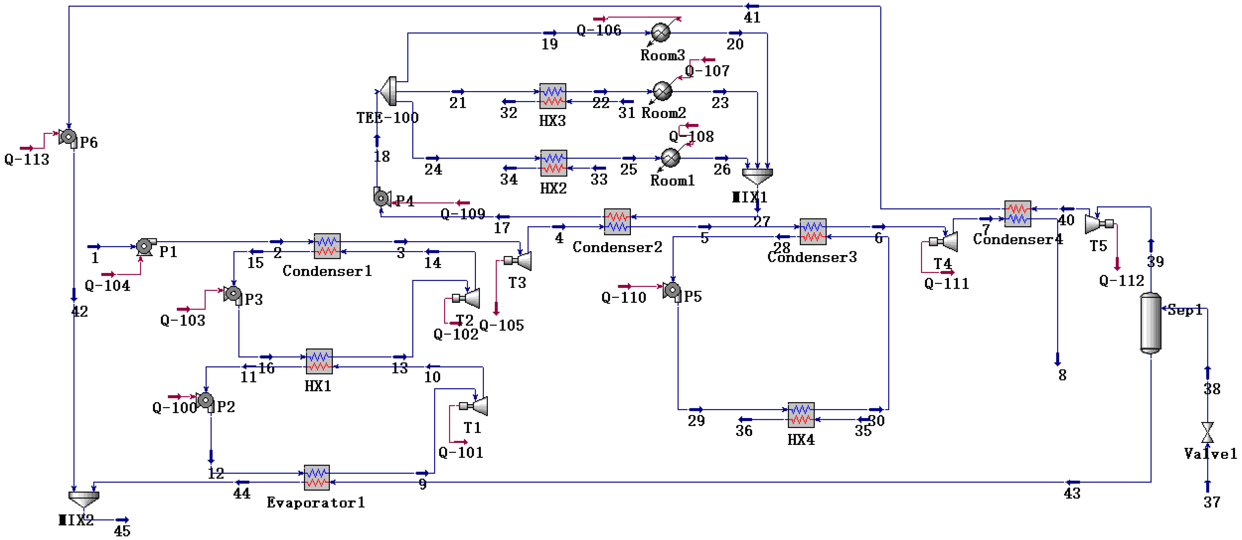 Processes 13 02135 g002