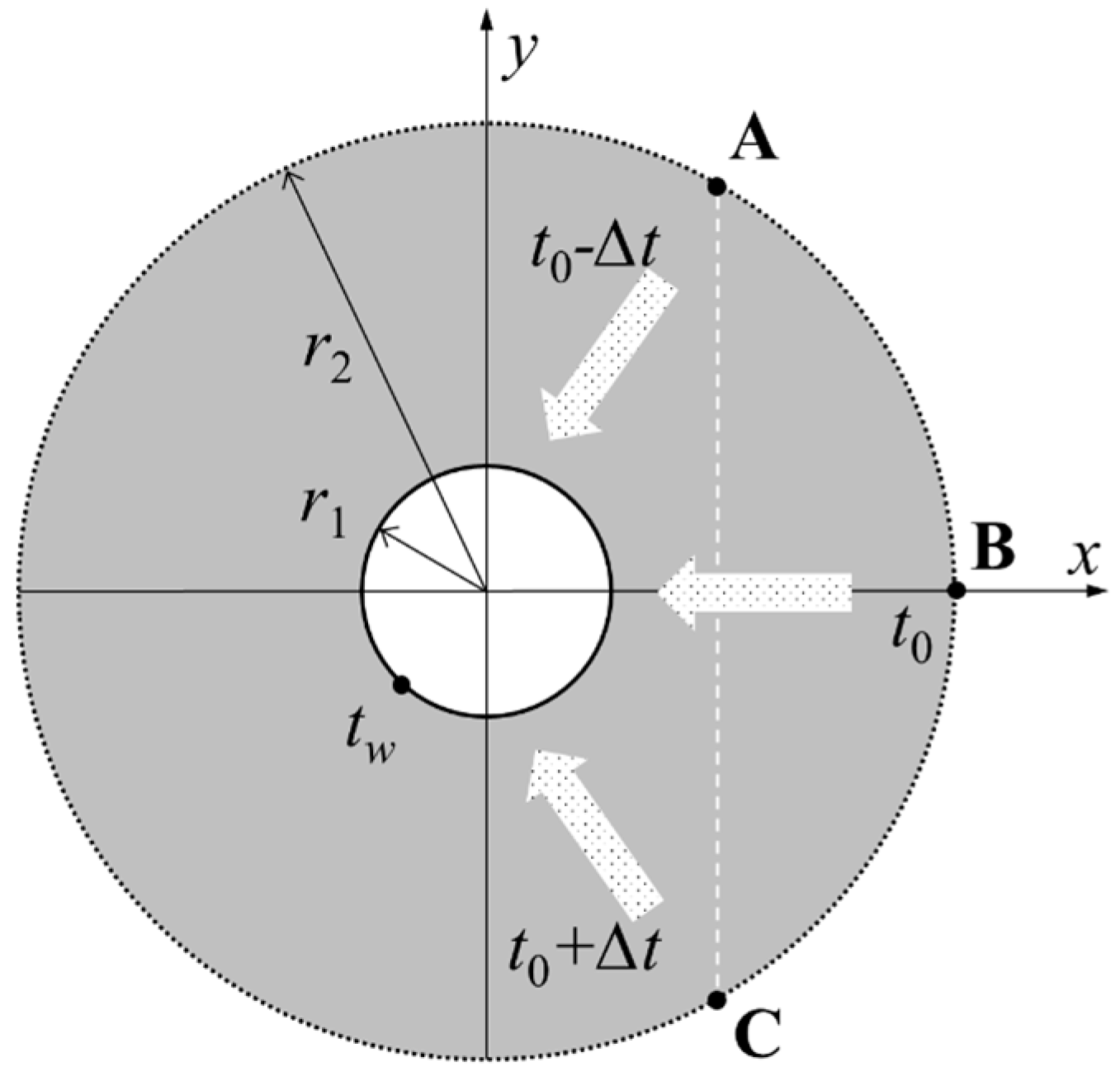 Processes 13 02136 g001