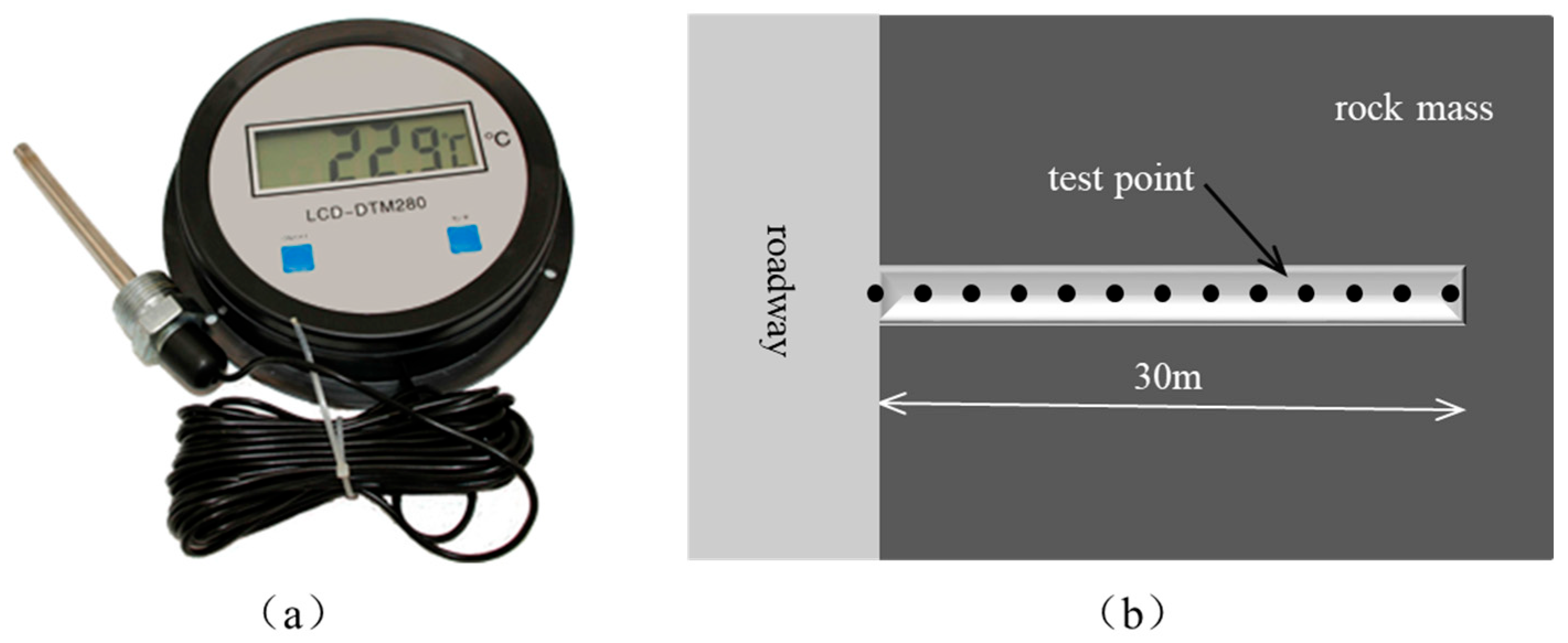 Processes 13 02136 g003