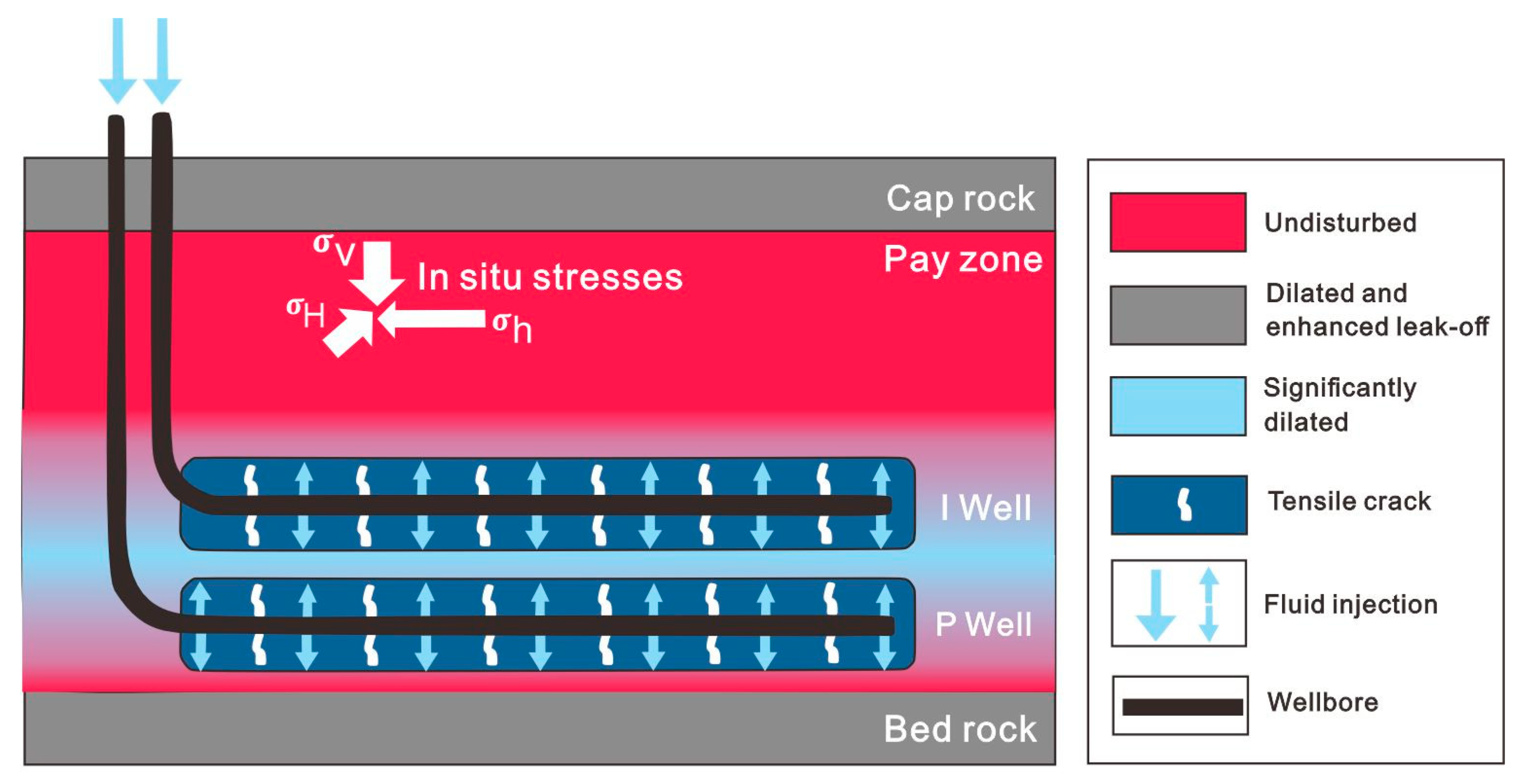 Processes 13 02137 g001