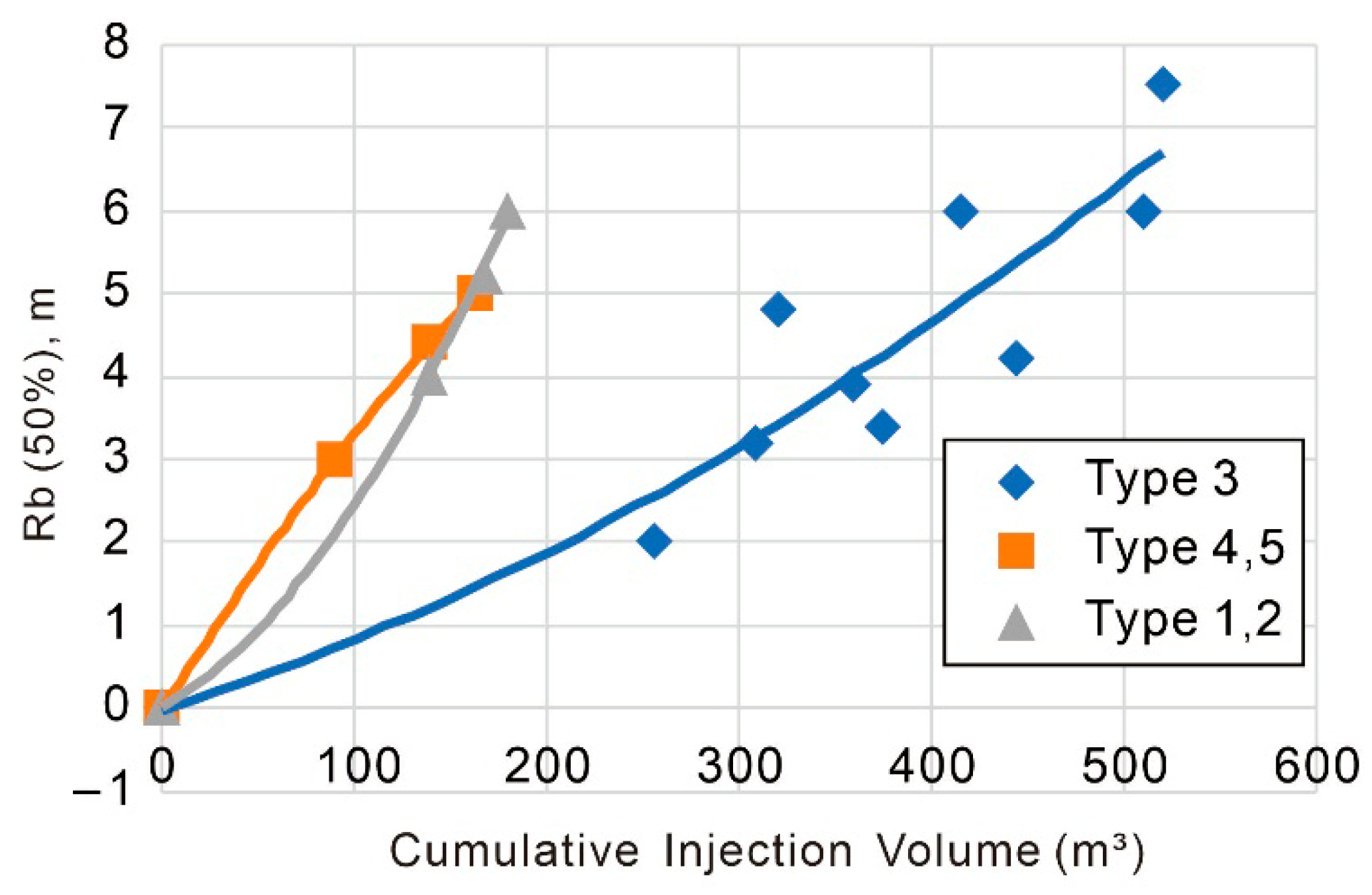 Processes 13 02137 g021