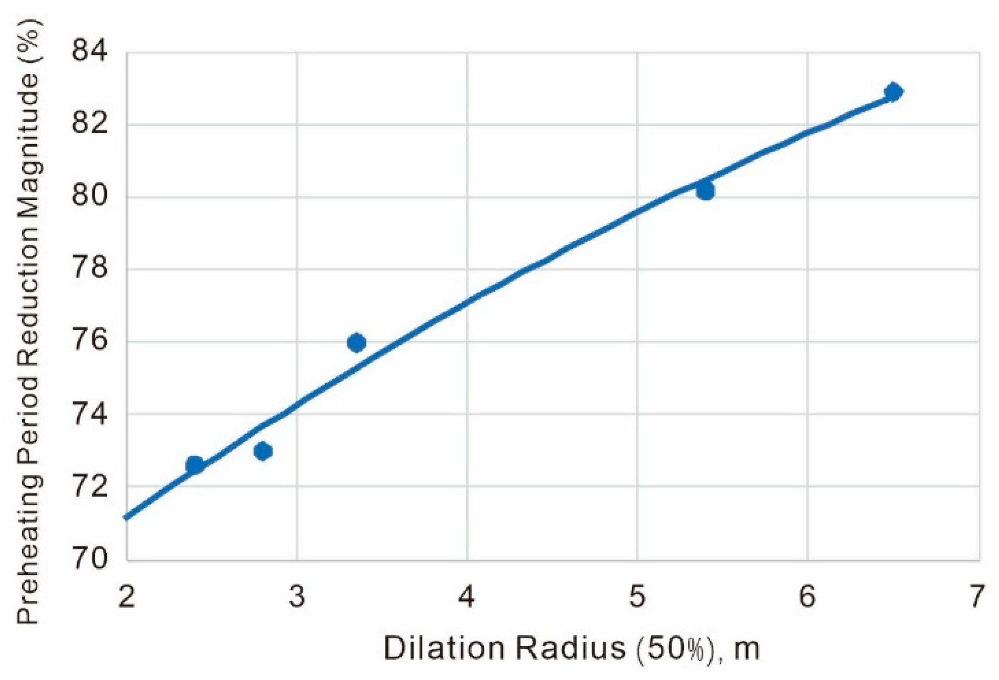 Processes 13 02137 g026