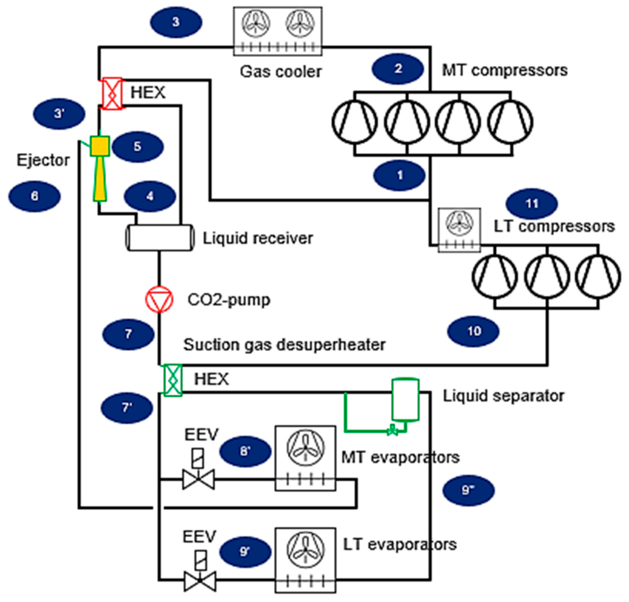 Processes 13 02138 g001