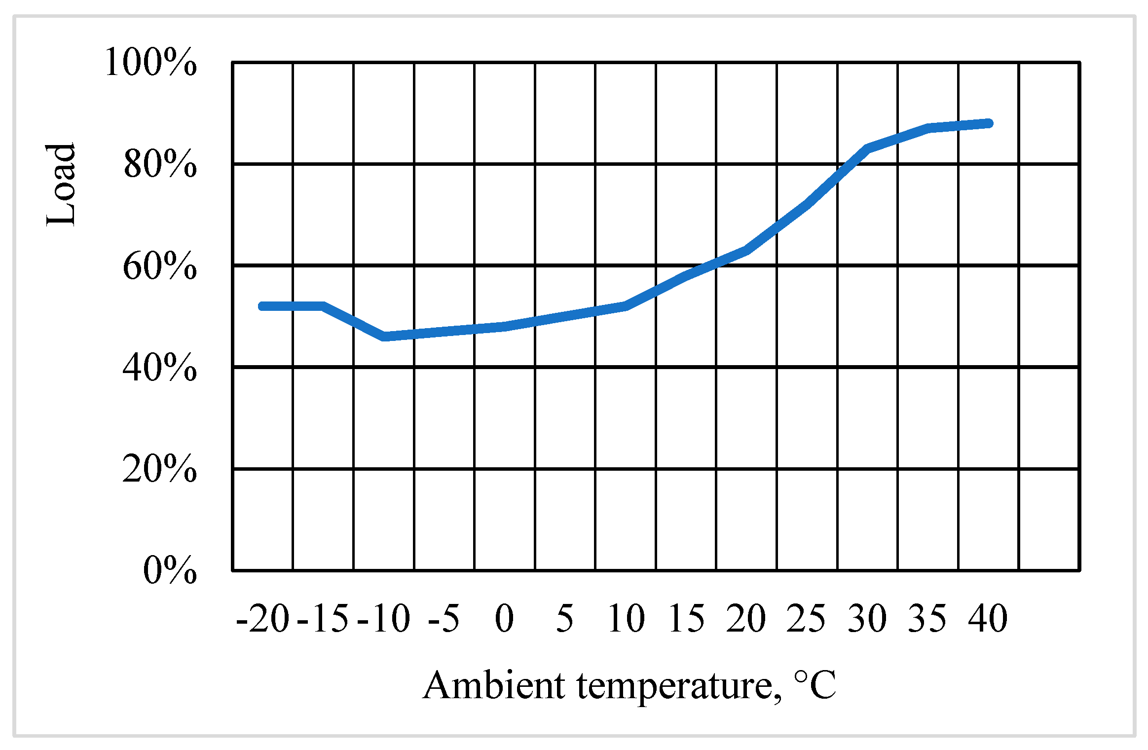 Processes 13 02138 g011