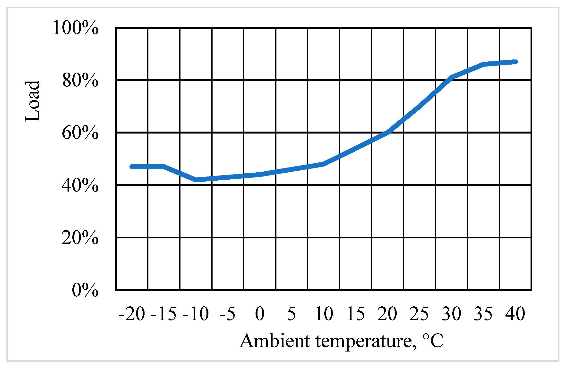 Processes 13 02138 g013