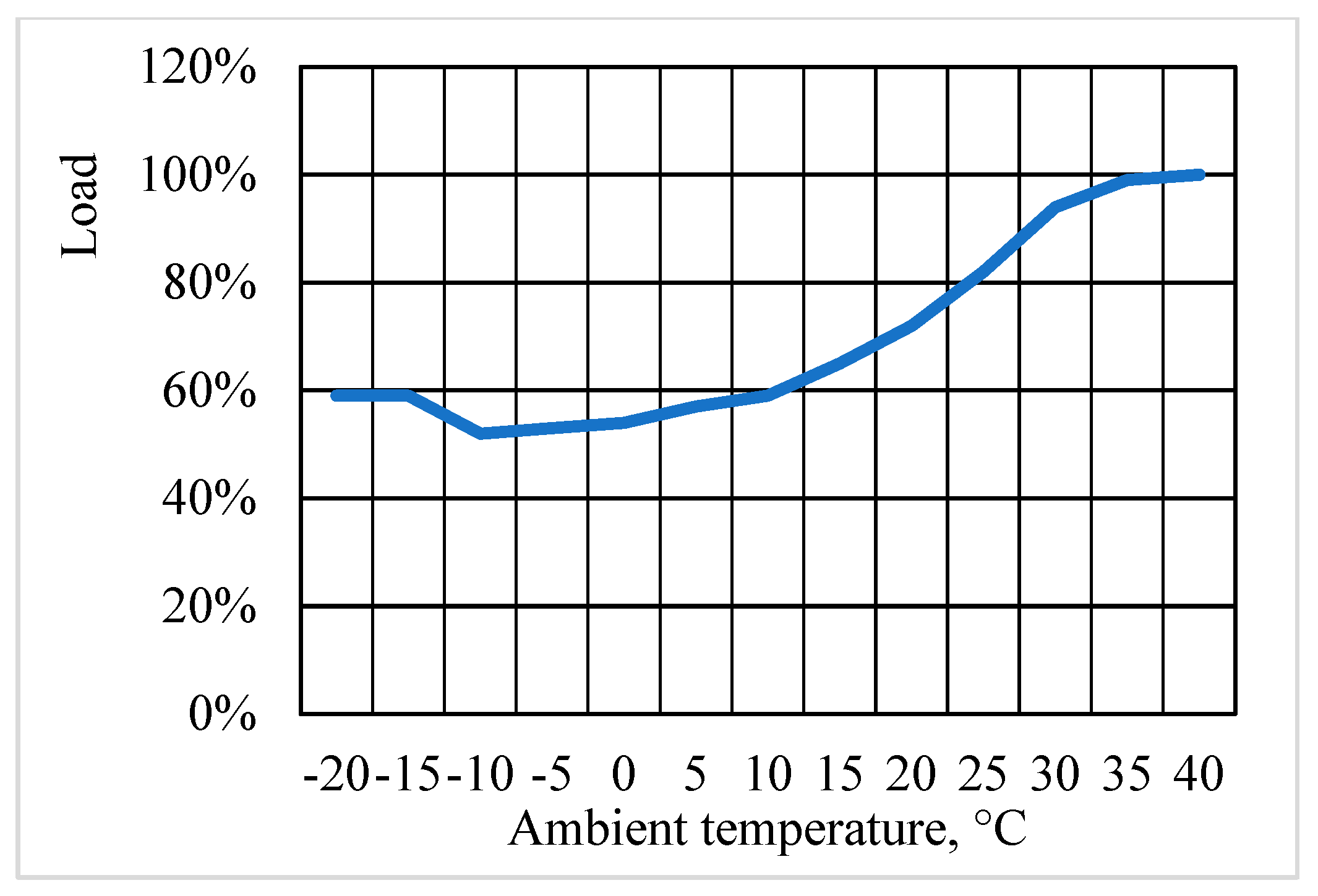 Processes 13 02138 g014