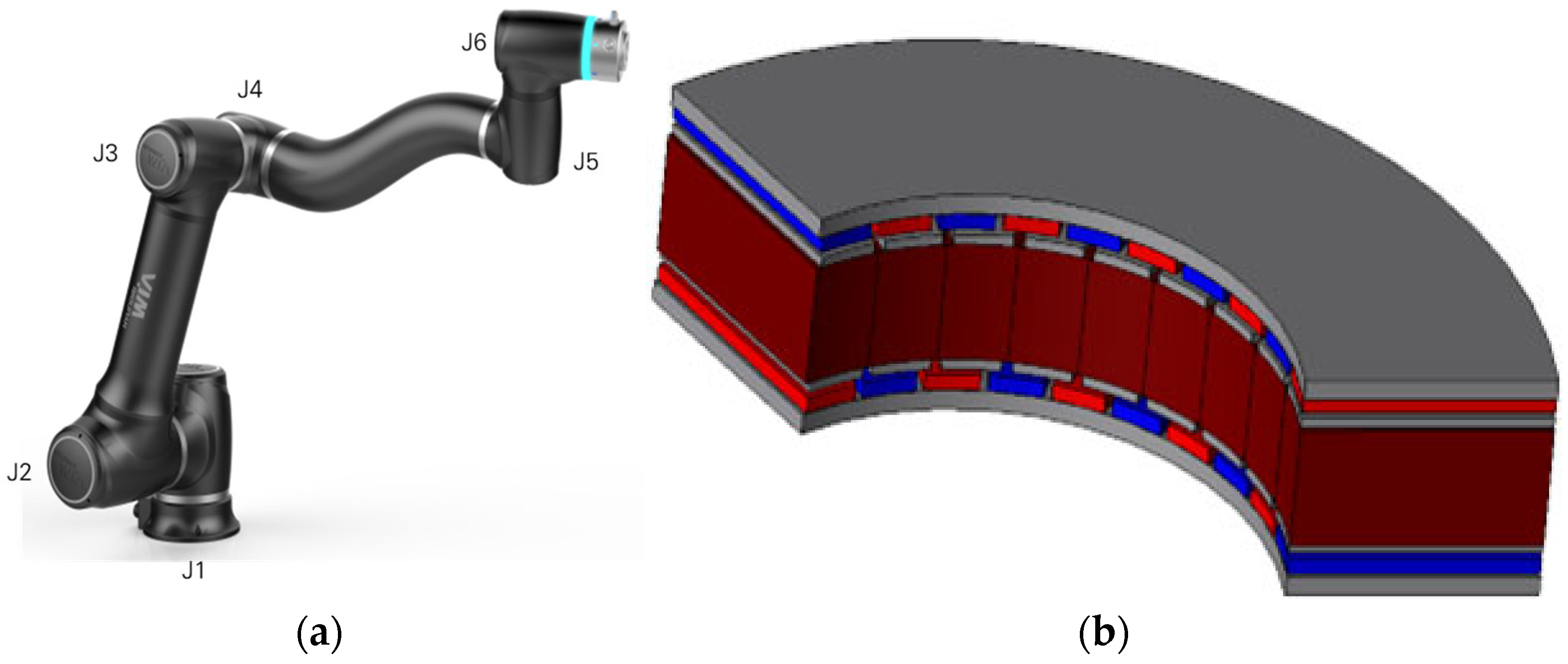 Processes 13 02139 g001