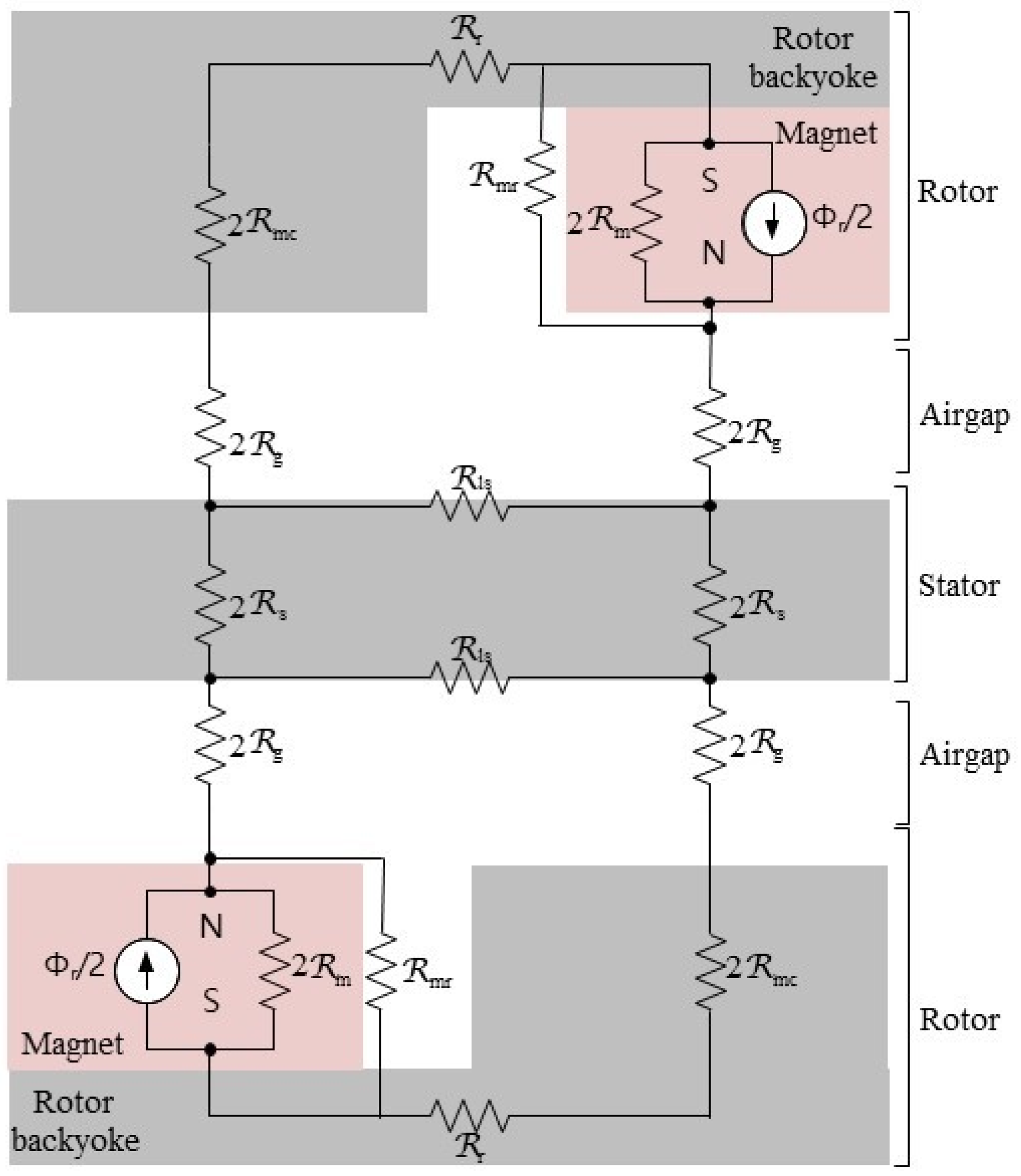 Processes 13 02139 g010