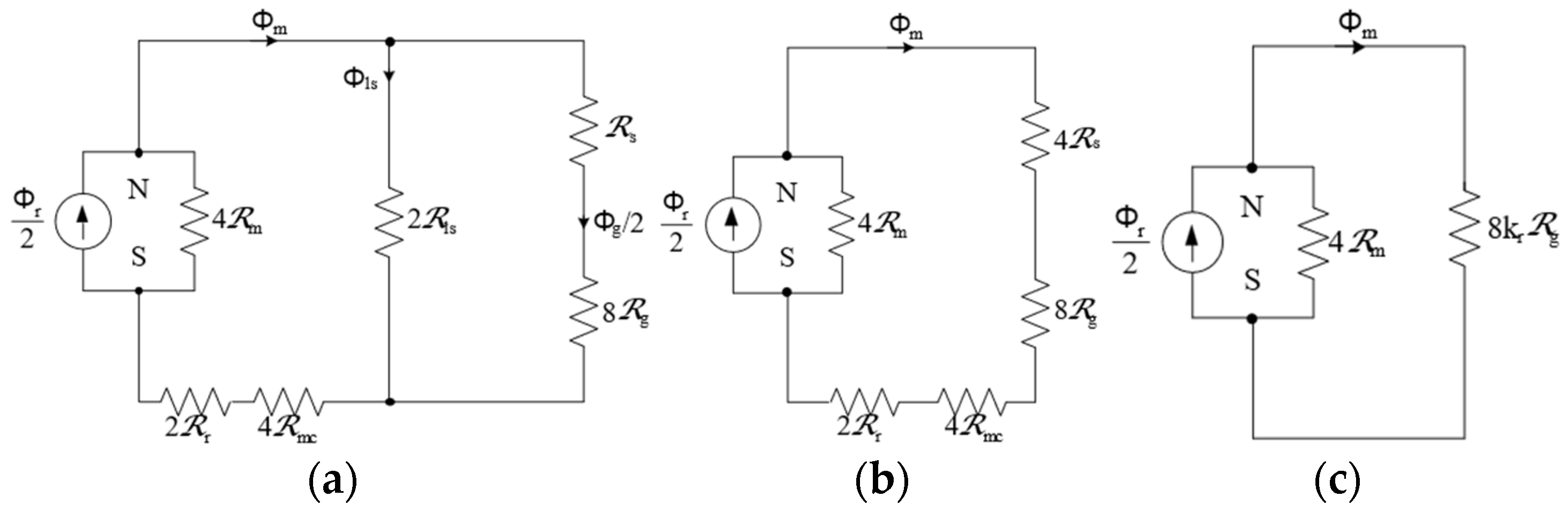 Processes 13 02139 g011