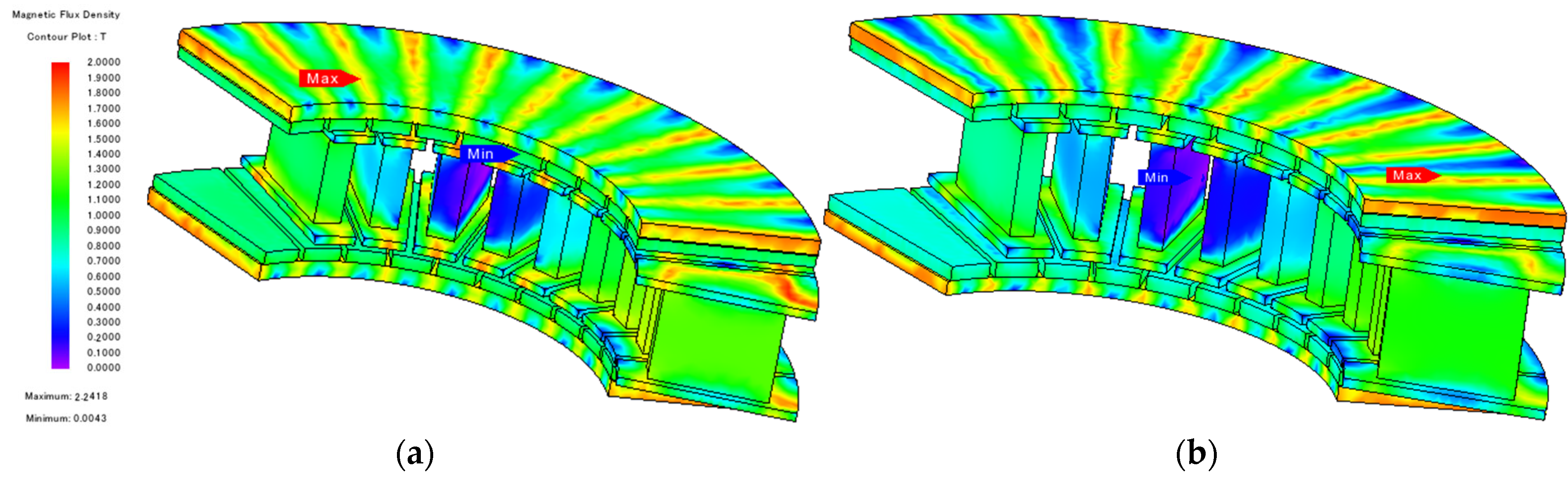 Processes 13 02139 g013