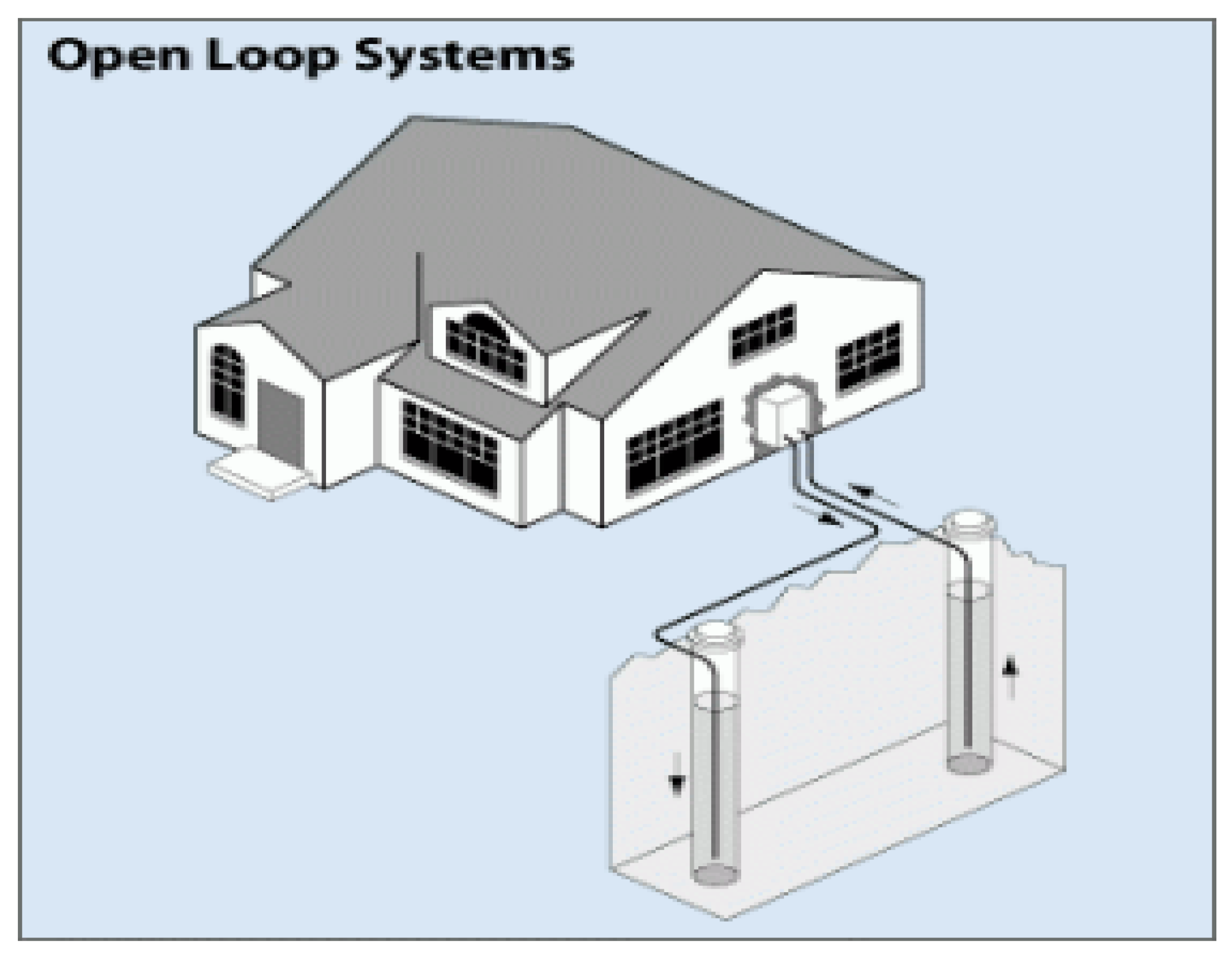 Processes 13 02142 g007