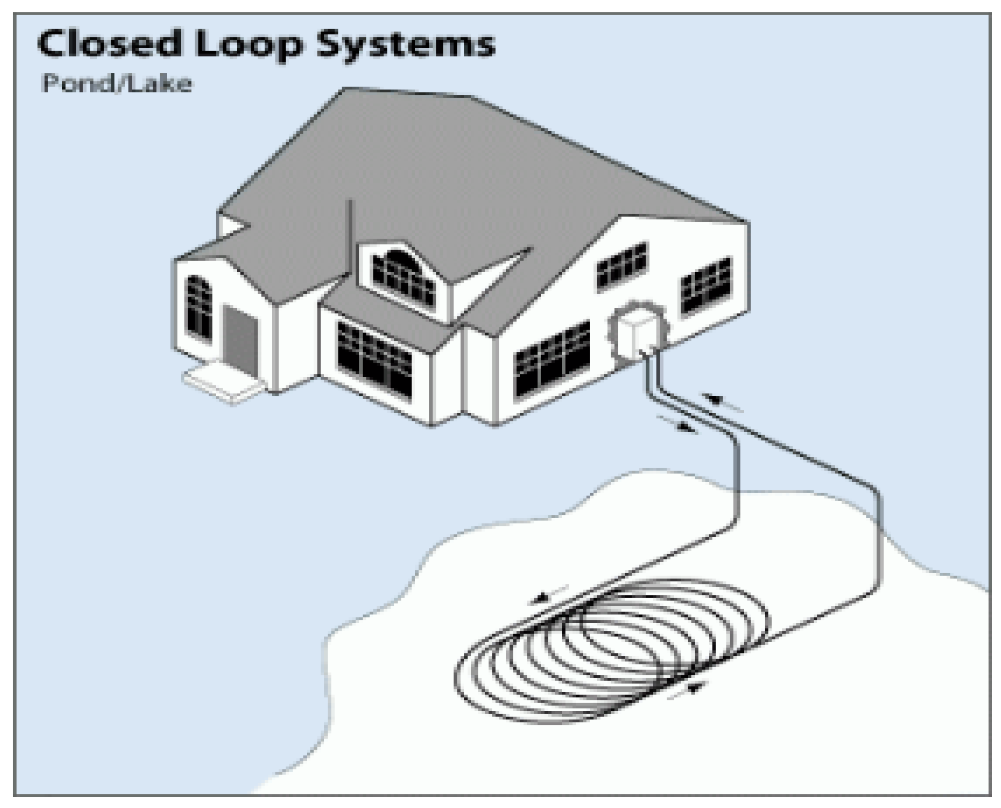 Processes 13 02142 g010